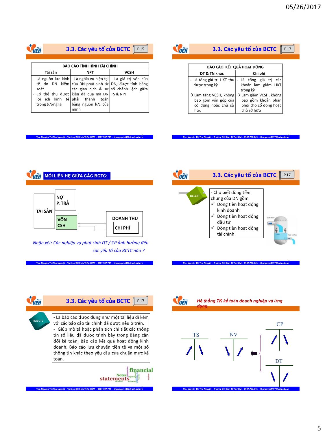 Bài giảng Kế toán tài chính - Chương 1: Tổng quan kế toán tài chính - Nguyễn Thị Thu Nguyệt trang 5