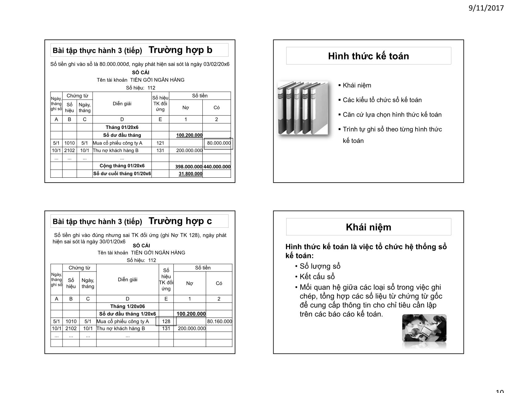 Bài giảng Kế toán tài chính - Chương 2: Hình thức kế toán trang 10