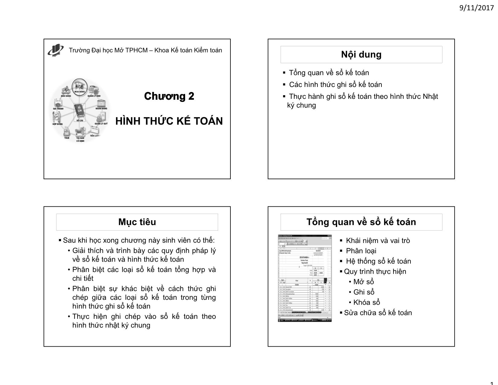 Bài giảng Kế toán tài chính - Chương 2: Hình thức kế toán trang 1