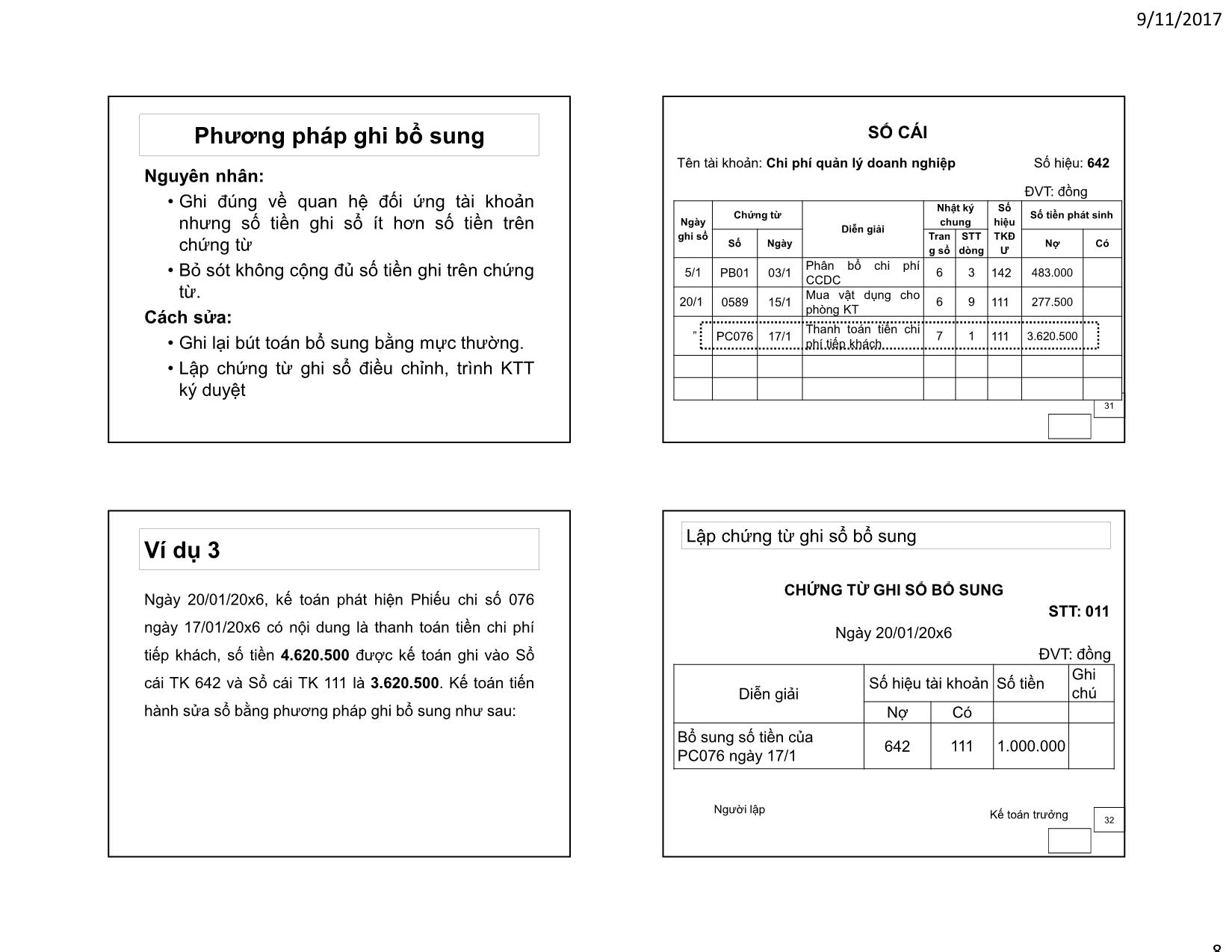 Bài giảng Kế toán tài chính - Chương 2: Hình thức kế toán trang 8