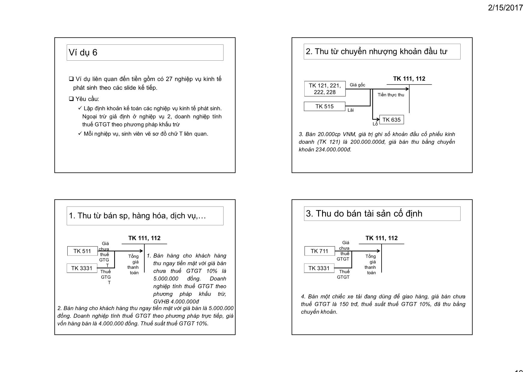Bài giảng Kế toán tài chính - Chương 2: Kế toán tiền và nợ phải thu - Nguyễn Thị Ngọc Điệp trang 10