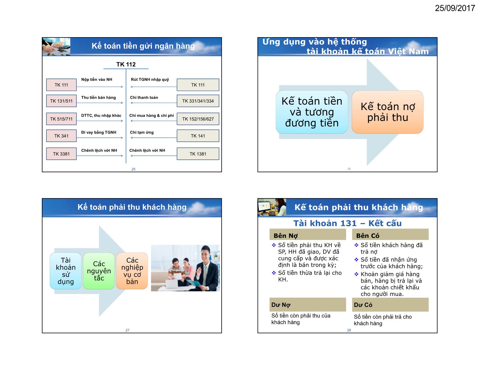 Bài giảng Kế toán tài chính - Chương 2: Kế toán tiền và nợ phải thu - Hồ Thị Bích trang 7