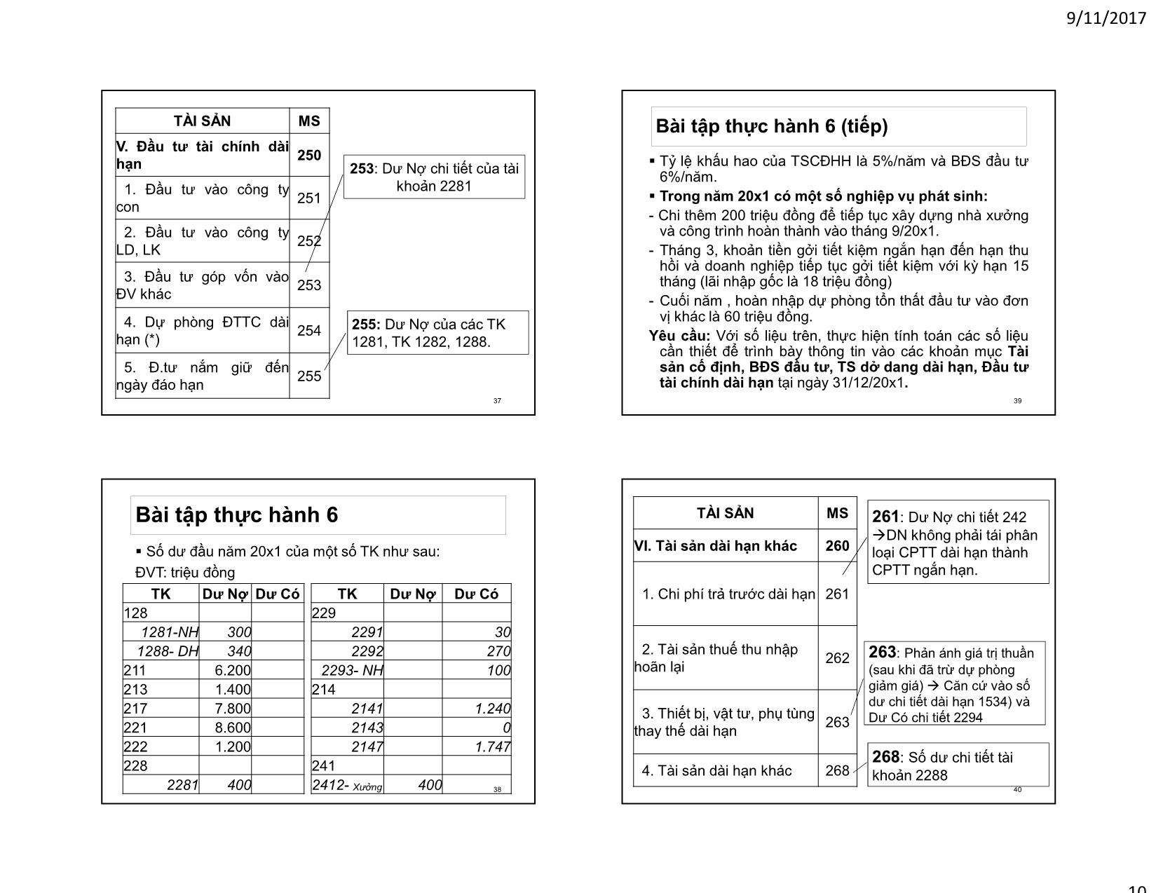 Bài giảng Kế toán tài chính - Chương 3: Bảng cân đối kế toán trang 10