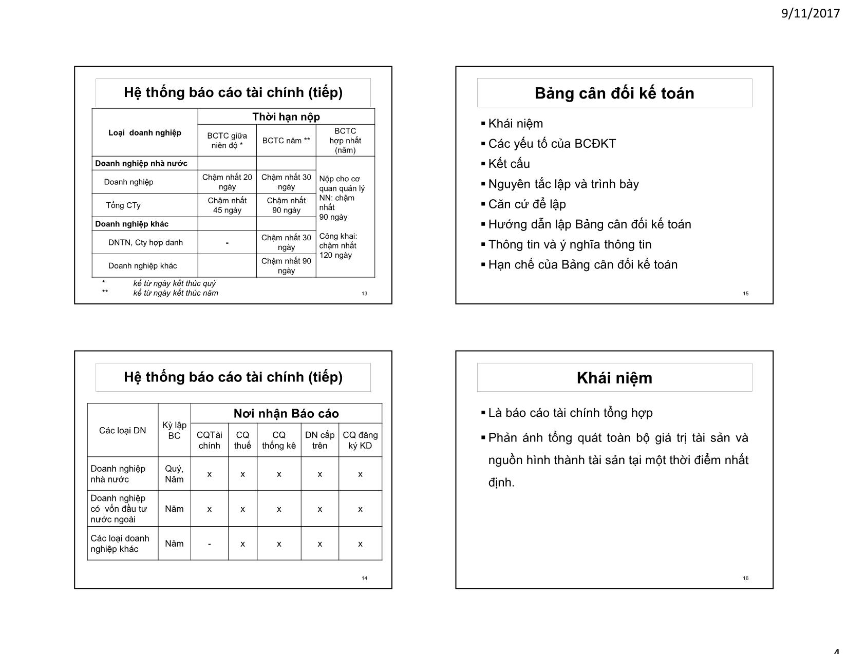 Bài giảng Kế toán tài chính - Chương 3: Bảng cân đối kế toán trang 4