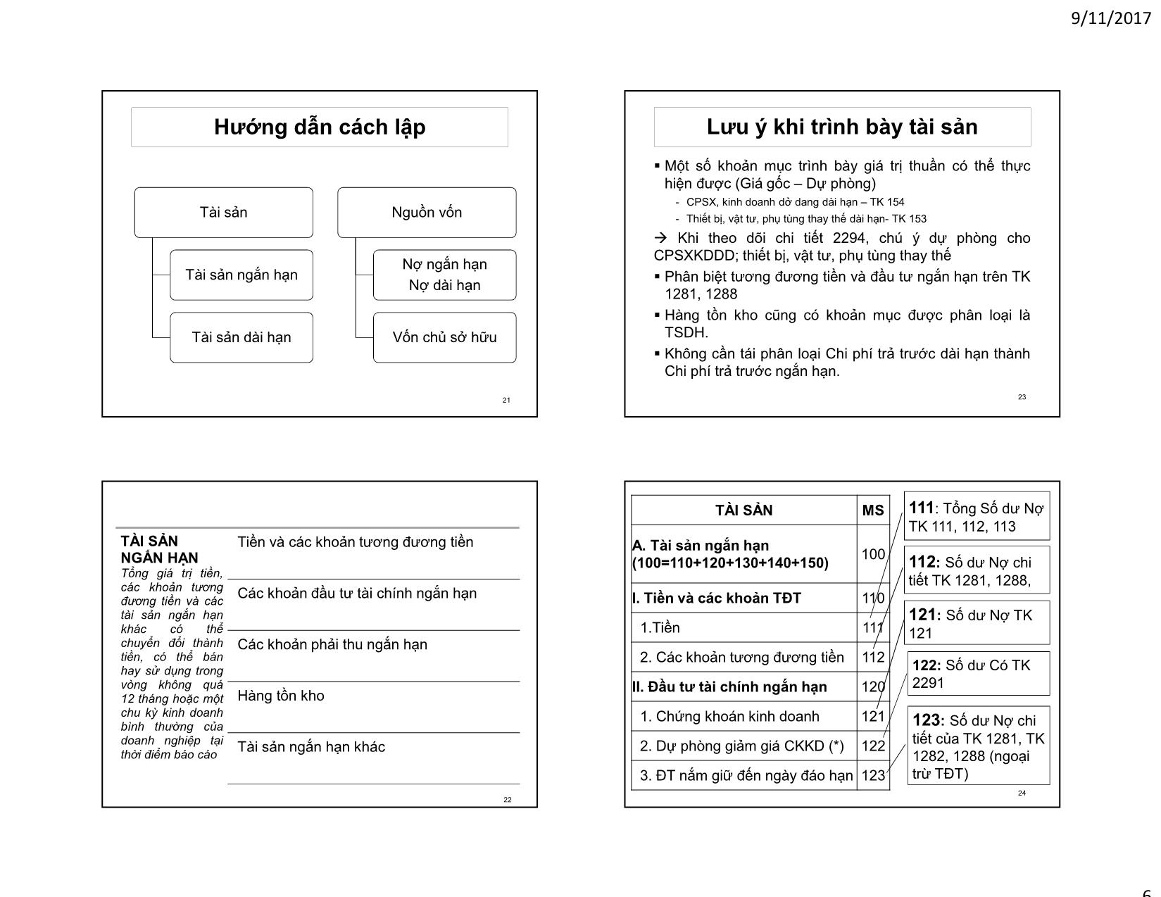 Bài giảng Kế toán tài chính - Chương 3: Bảng cân đối kế toán trang 6