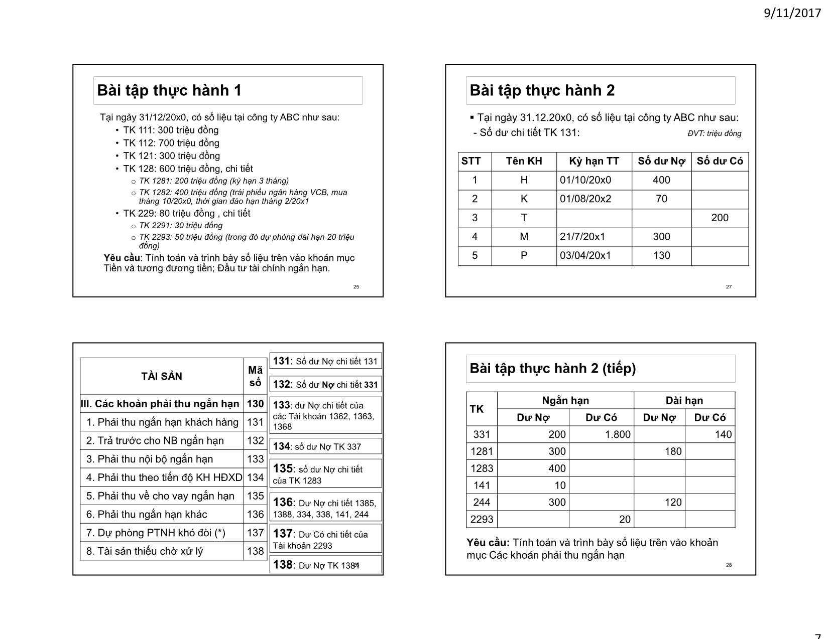 Bài giảng Kế toán tài chính - Chương 3: Bảng cân đối kế toán trang 7