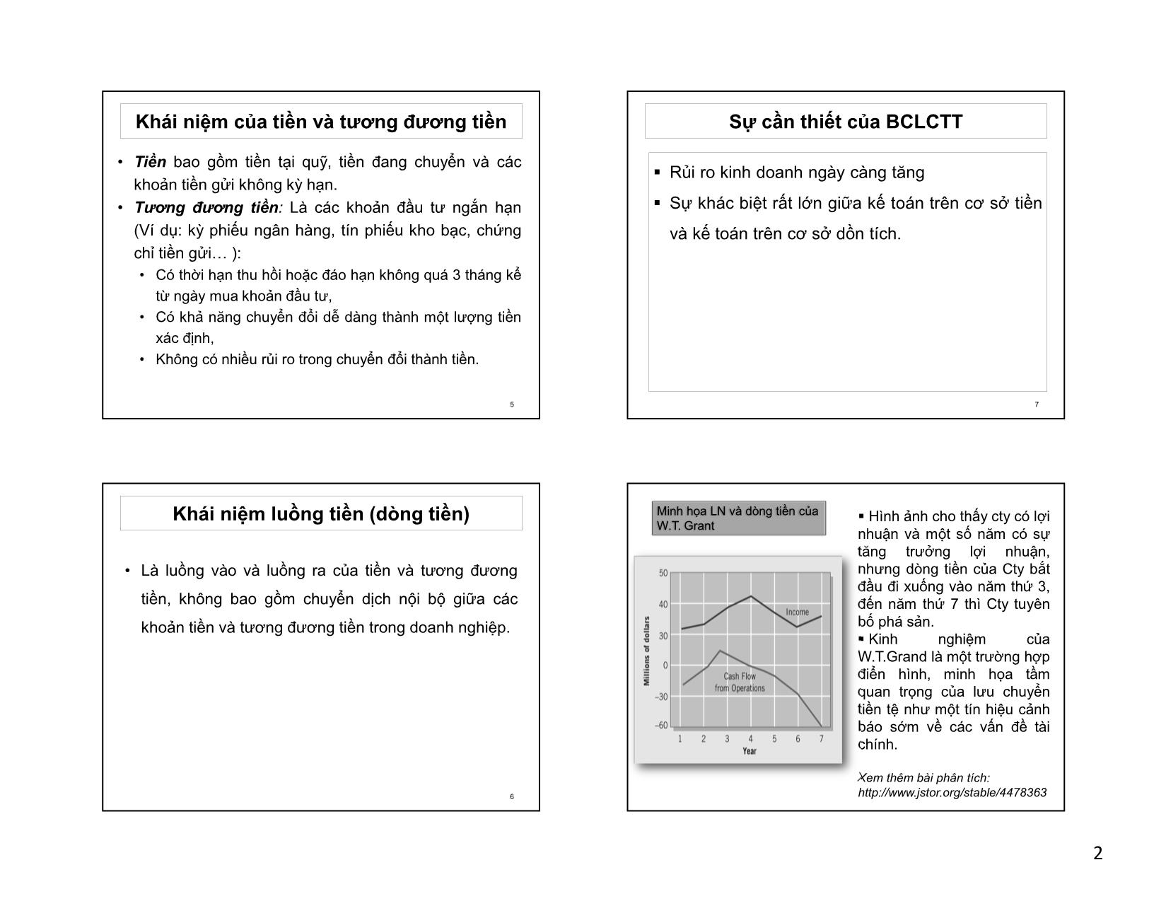 Bài giảng Kế toán tài chính - Chương 5: Báo cáo lưu chuyển tiền tệ trang 2