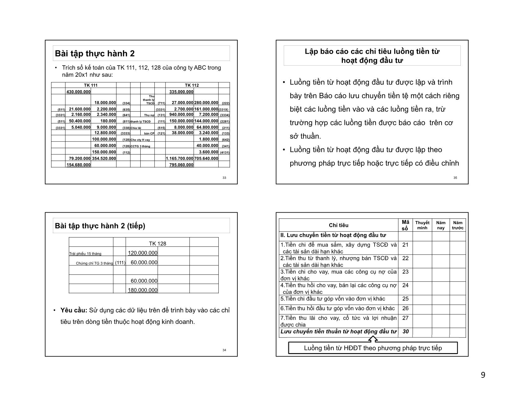 Bài giảng Kế toán tài chính - Chương 5: Báo cáo lưu chuyển tiền tệ trang 9