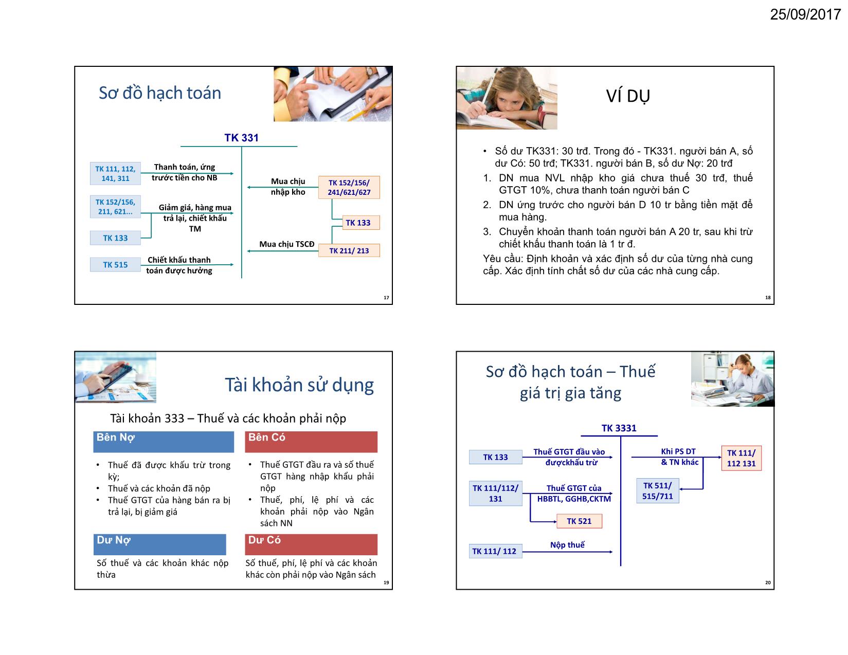 Bài giảng Kế toán tài chính - Chương 5: Kế toán nợ phải trả - Hồ Thị Bích trang 5