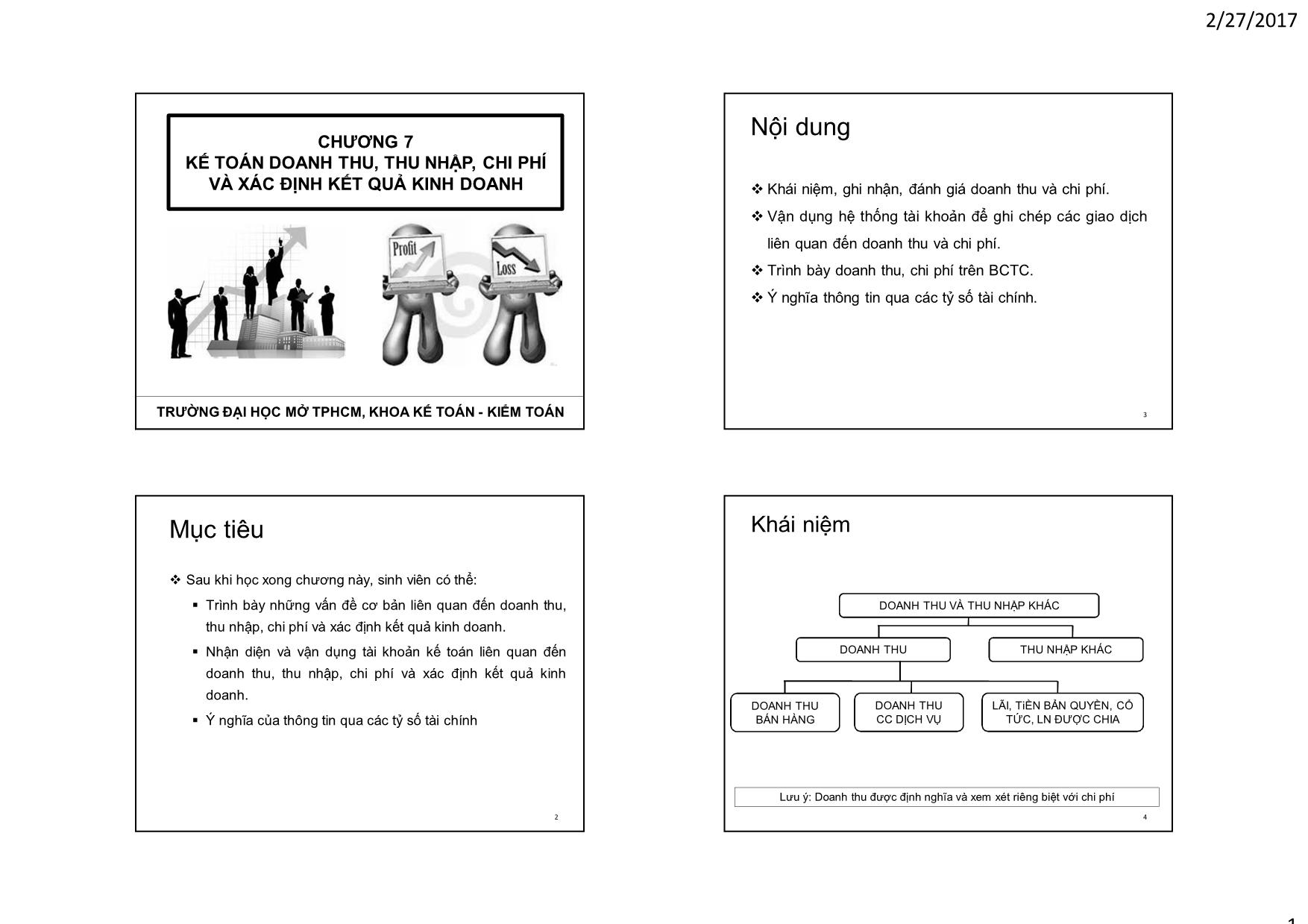Bài giảng Kế toán tài chính - Chương 7: Kế toán doanh thu, thu nhập, chi phí và xác định kết quả kinh doanh - Nguyễn Thị Ngọc Điệp trang 1