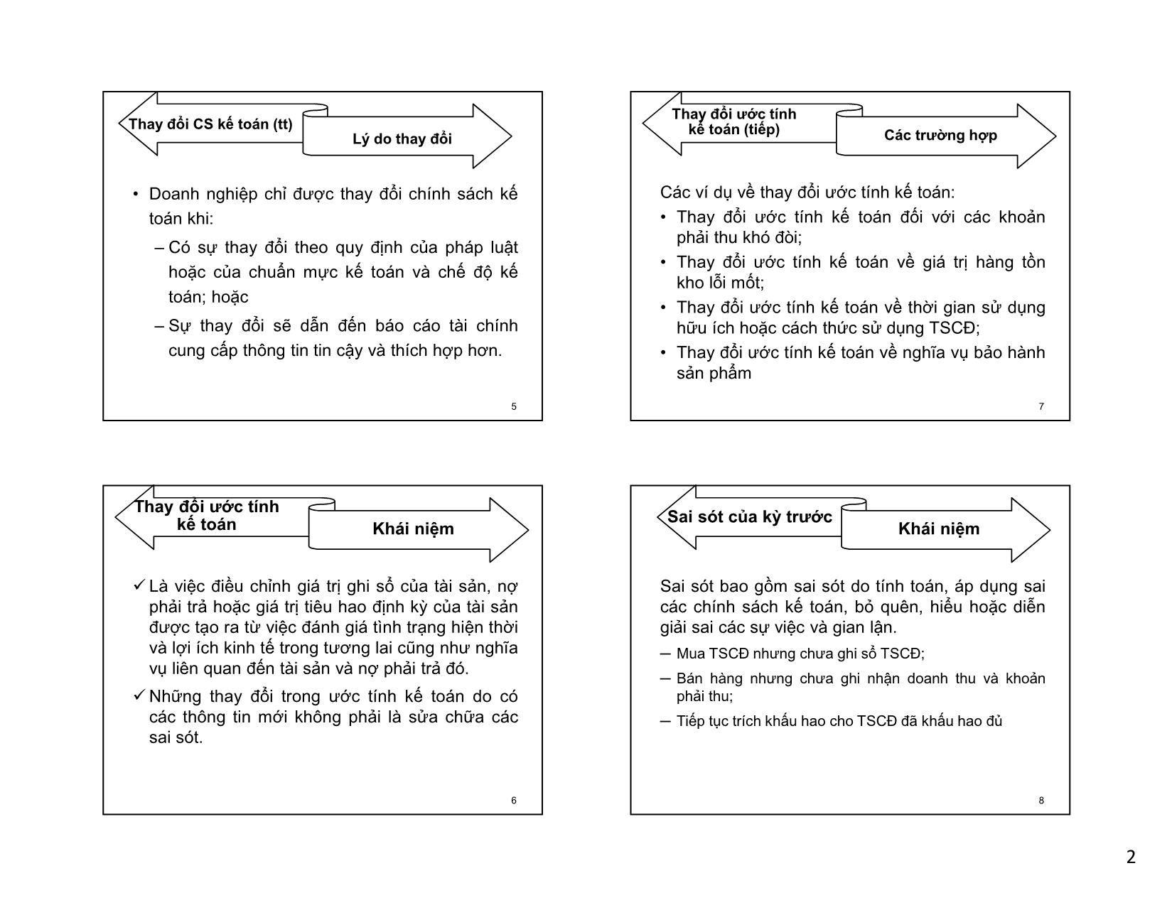 Bài giảng Kế toán tài chính - Chương 7: Thay đổi chính sách kế toán ước tính kế toán và sai sót trong kế toán trang 2