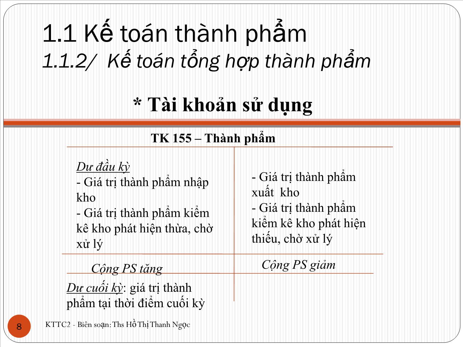 Bài giảng Kế toán tài chính doanh nghiệp 2 - Chương 1: Kế toán thành phẩm, tiêu thụ, xác định kết quả kinh doanh - Hồ Thị Thanh Ngọc trang 8