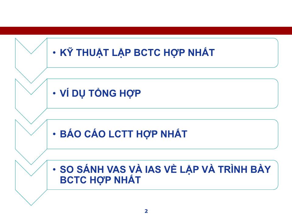 Bài giảng Kế toán tài chính doanh nghiệp nâng cao - Chương: Kỹ thuật lập Báo cáo tài chính hợp nhất - Nguyễn Thị Thanh Thủy trang 2