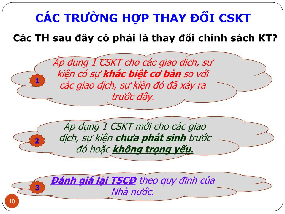 Bài giảng Kế toán tài chính doanh nghiệp (Phần 4) - Chương 3: Kế toán các nội dung liên quan đến thay đổi chính sách kế toán, ước tính kế toán và các sai sót (VAS 23, VAS 29) - Nguyễn Thị Thanh Thủy trang 10