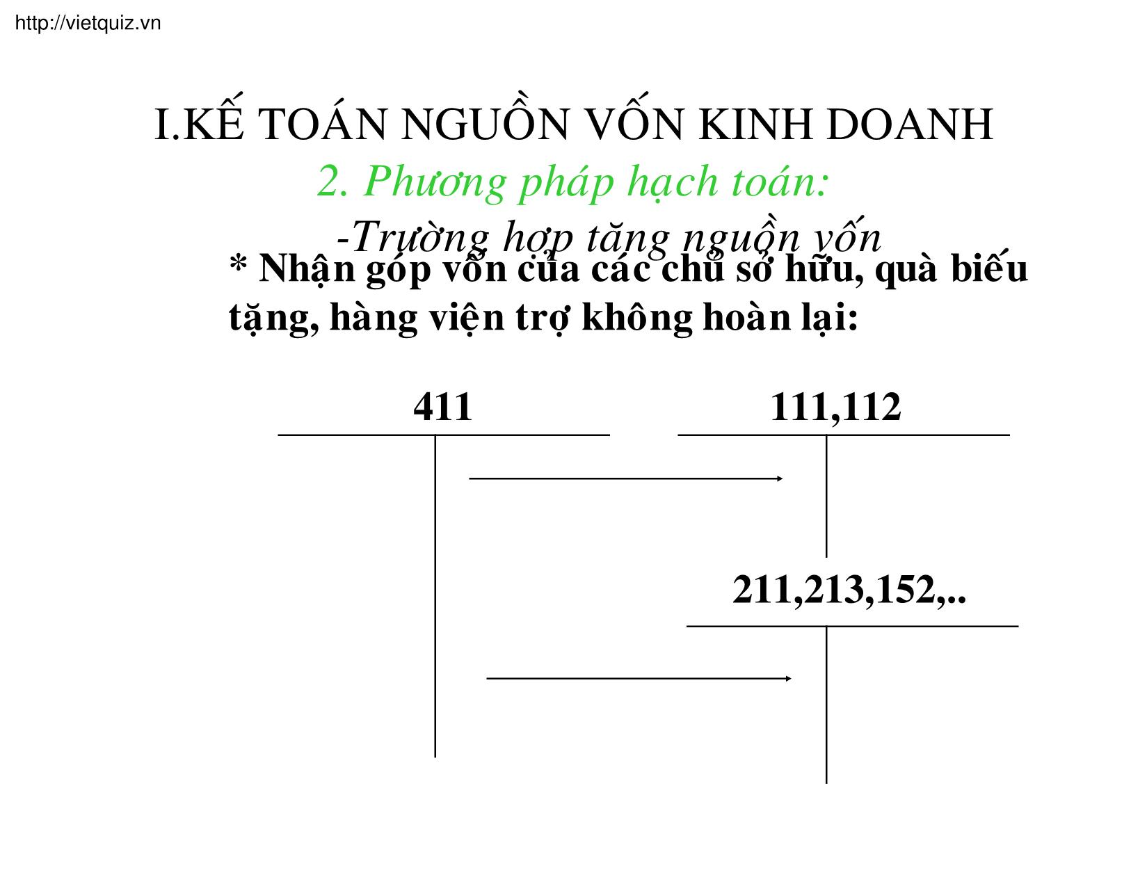 Bài giảng Kế toán thuế doanh nghiệp - Chương 13: Kế toán thu nhập khác trang 9