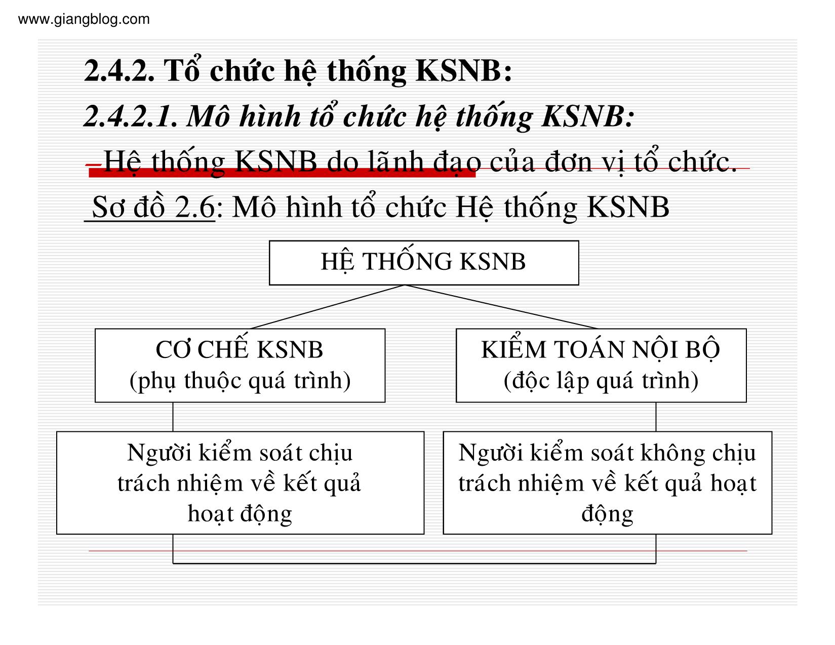 Bài giảng Kế toán thuế doanh nghiệp - Chương 2: Tổ chức bộ máy và mô hình kế toán trong doanh nghiệp trang 10