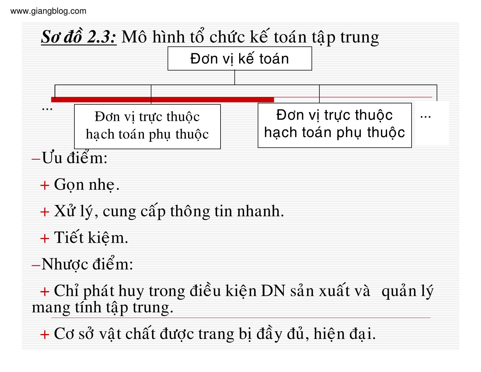 Bài giảng Kế toán thuế doanh nghiệp - Chương 2: Tổ chức bộ máy và mô hình kế toán trong doanh nghiệp trang 6