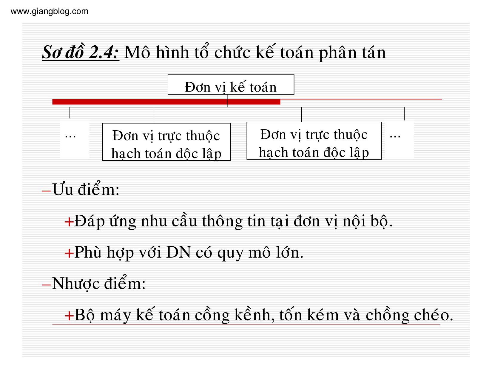 Bài giảng Kế toán thuế doanh nghiệp - Chương 2: Tổ chức bộ máy và mô hình kế toán trong doanh nghiệp trang 7