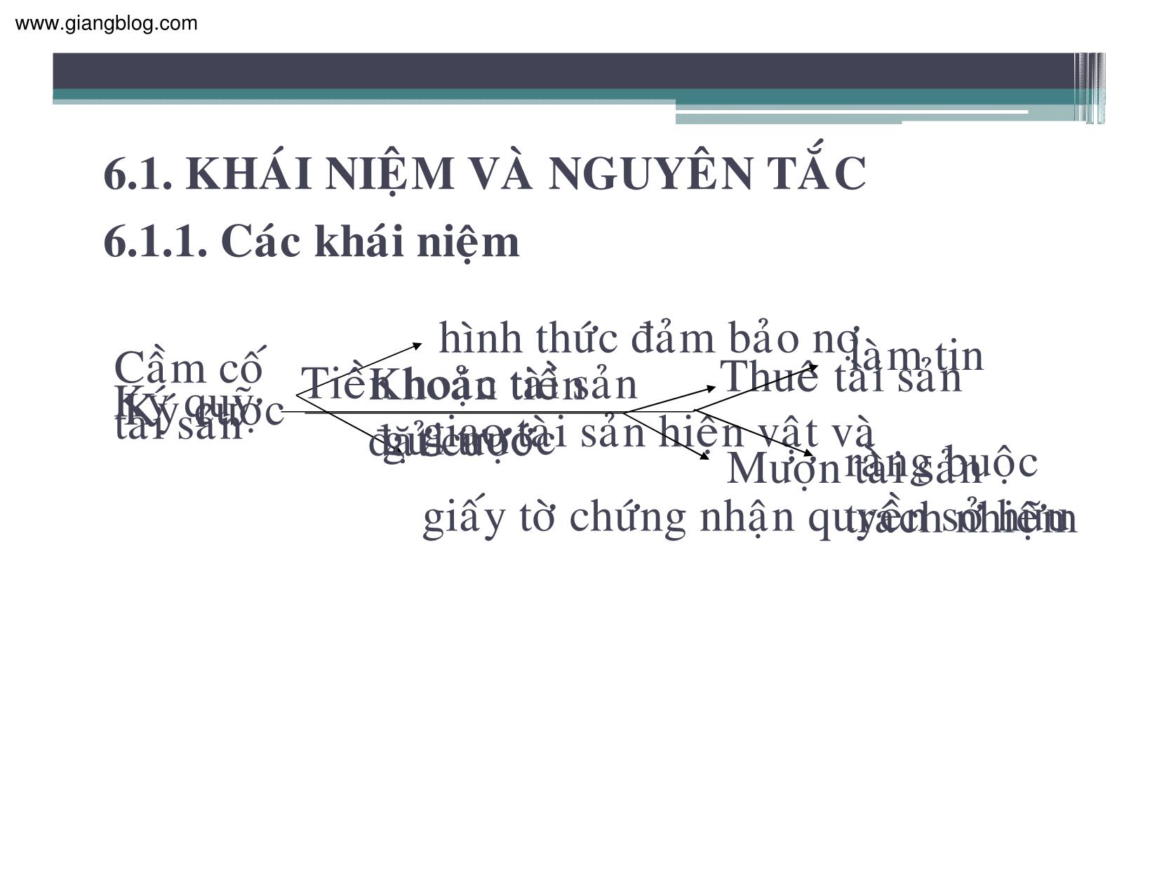 Bài giảng Kế toán thuế doanh nghiệp - Chương 6: Kế toán các khoản ứng trước trang 4