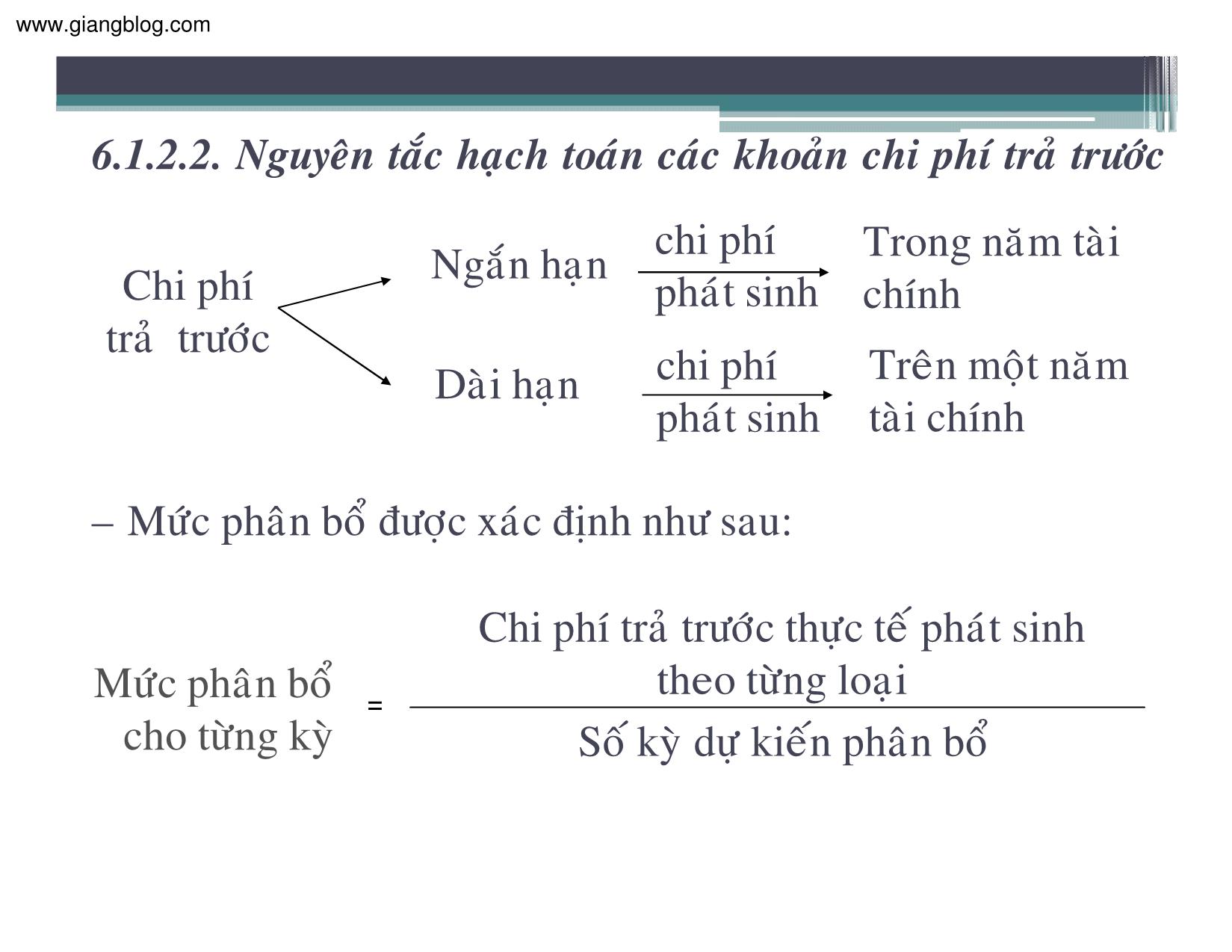 Bài giảng Kế toán thuế doanh nghiệp - Chương 6: Kế toán các khoản ứng trước trang 6