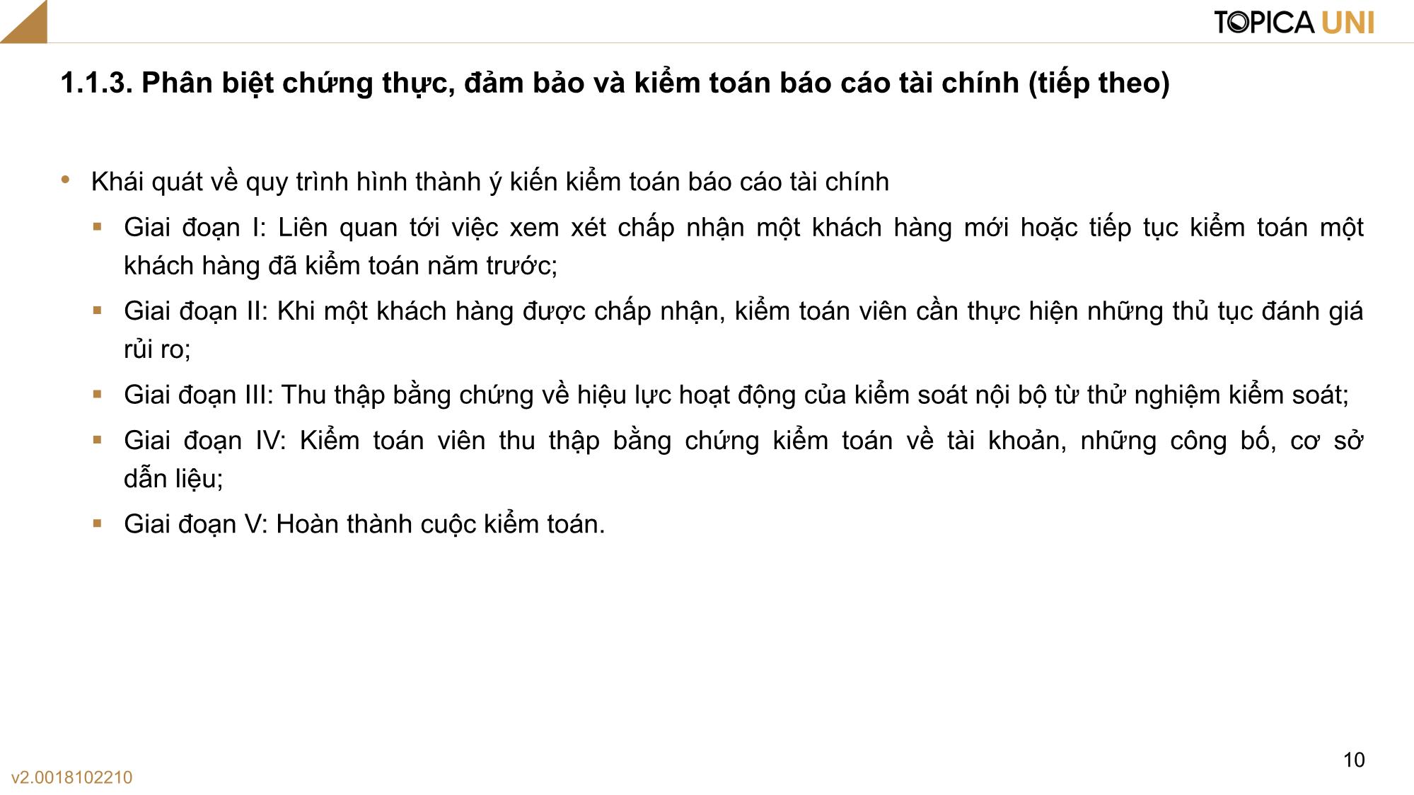 Bài giảng Kiểm toán - Bài 1: Kiểm toán tài chính trong nền kinh tế - Phan Trung Kiên trang 10