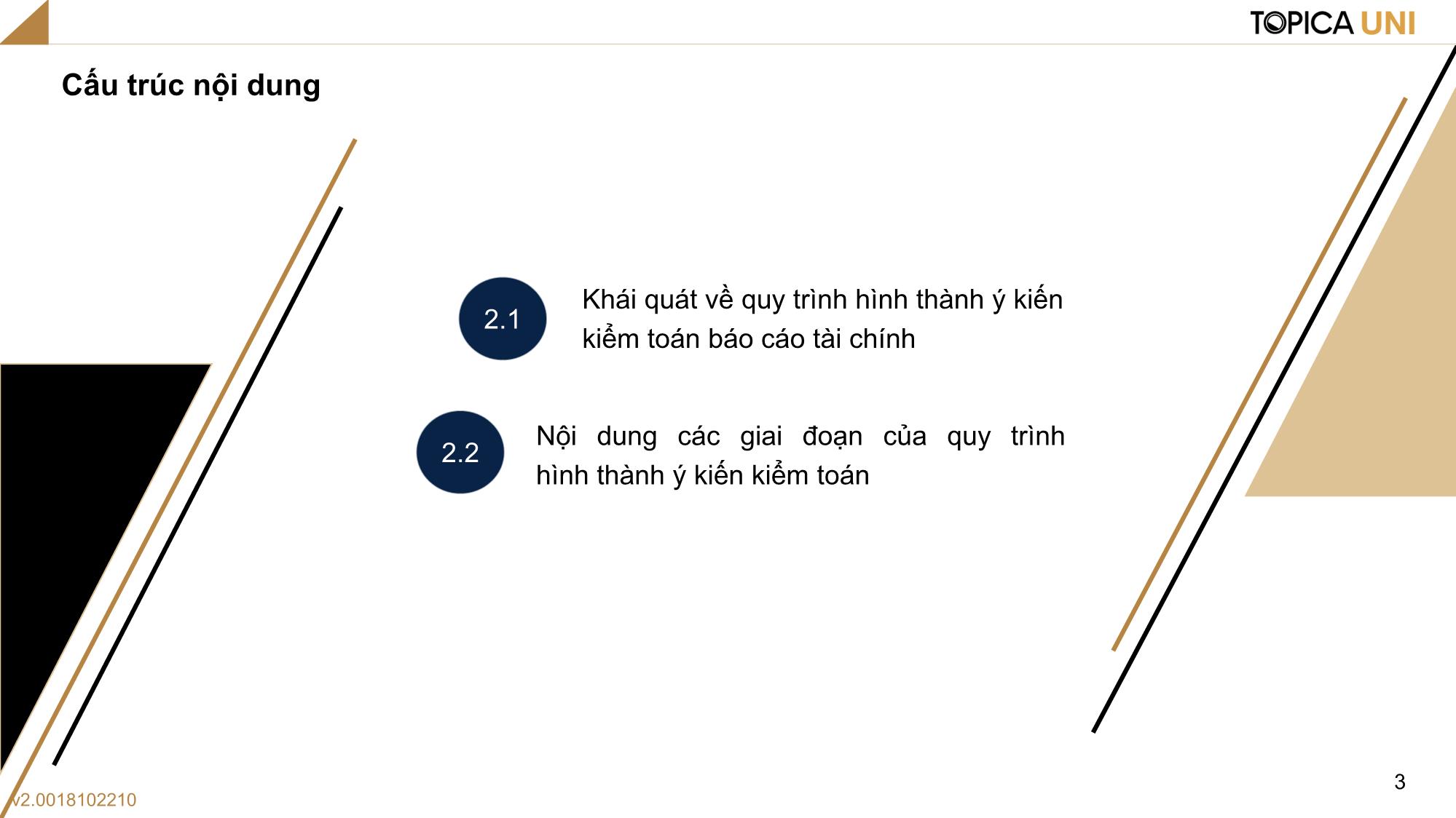 Bài giảng Kiểm toán - Bài 2: Quy trình hình thành ý kiến kiểm toán - Phan Trung Kiên trang 3