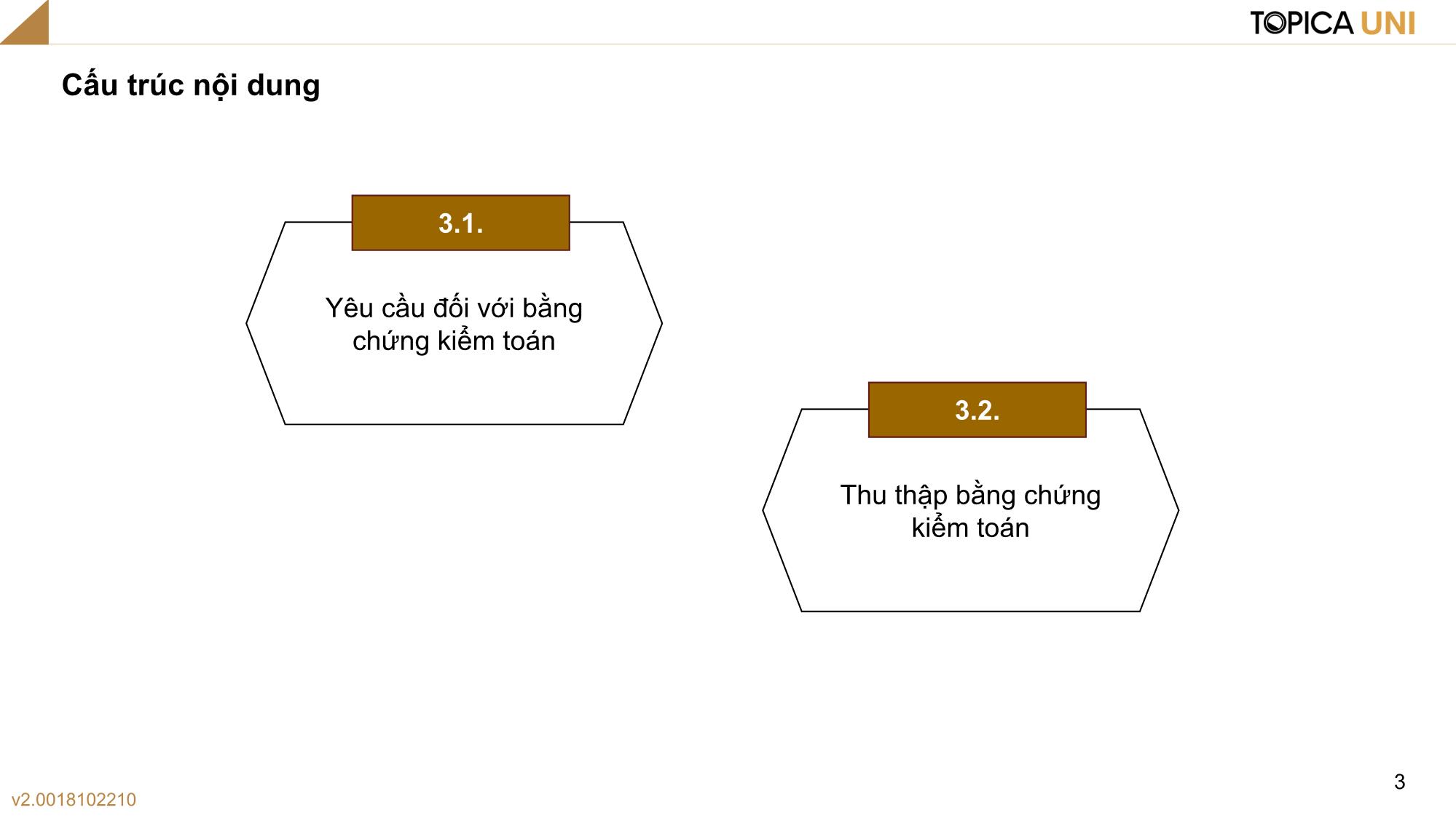 Bài giảng Kiểm toán - Bài 3: Bằng chứng kiểm toán - Phan Trung Kiên trang 3