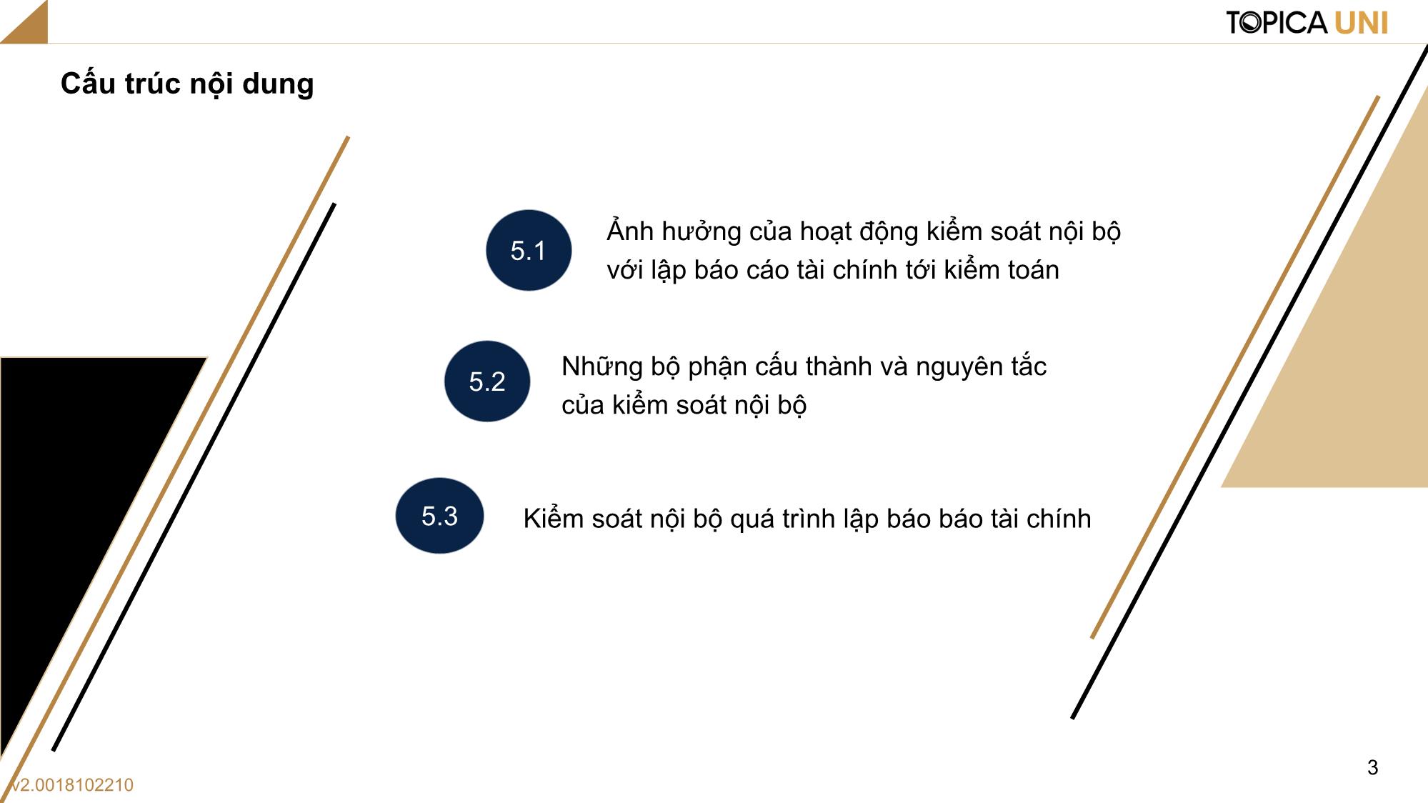 Bài giảng Kiểm toán - Bài 5: Đánh giá kiểm soát nội bộ với lập Báo cáo tài chính - Phan Trung Kiên trang 3