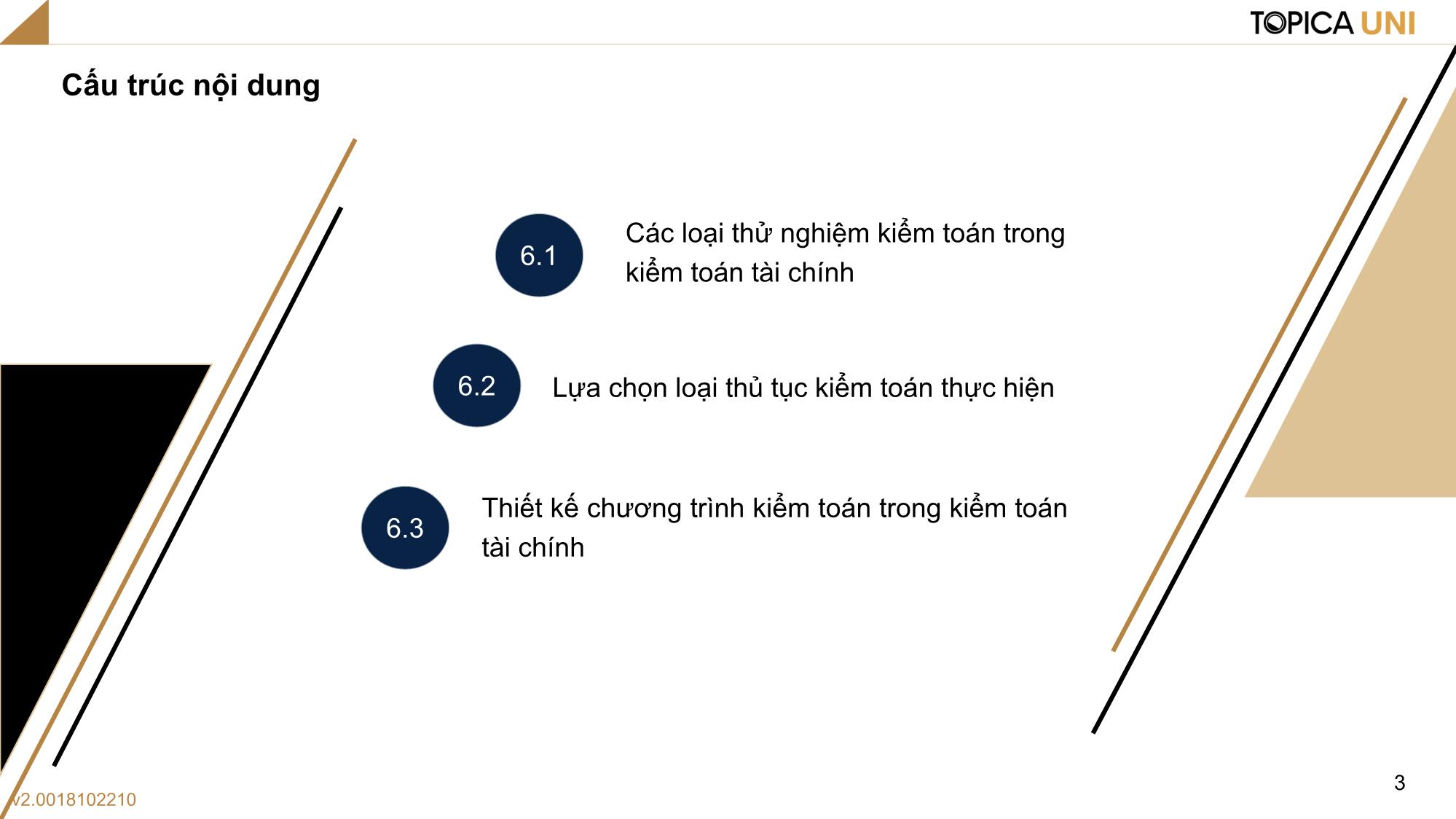 Bài giảng Kiểm toán - Bài 6: Chiến lược và chương trình kiểm toán - Phan Trung Kiên trang 3