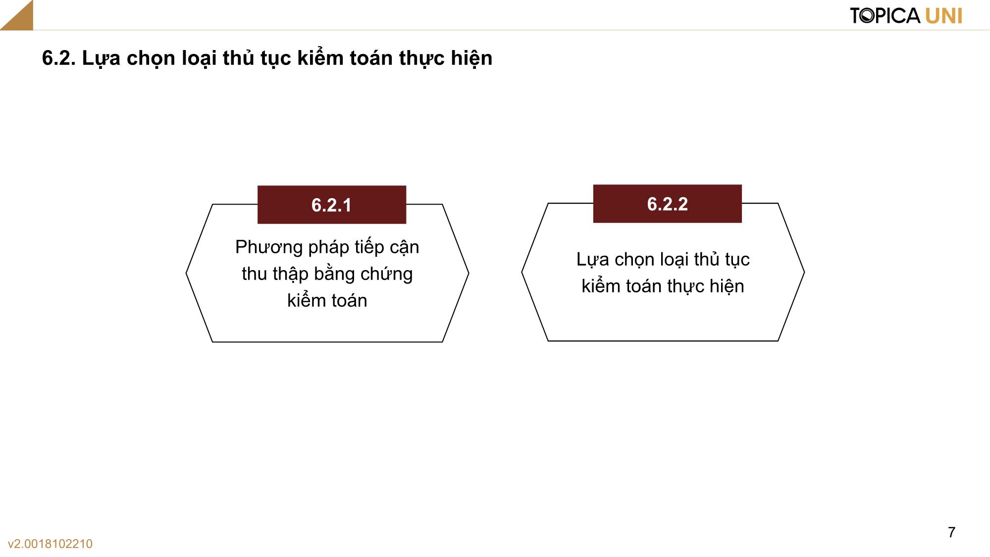 Bài giảng Kiểm toán - Bài 6: Chiến lược và chương trình kiểm toán - Phan Trung Kiên trang 7