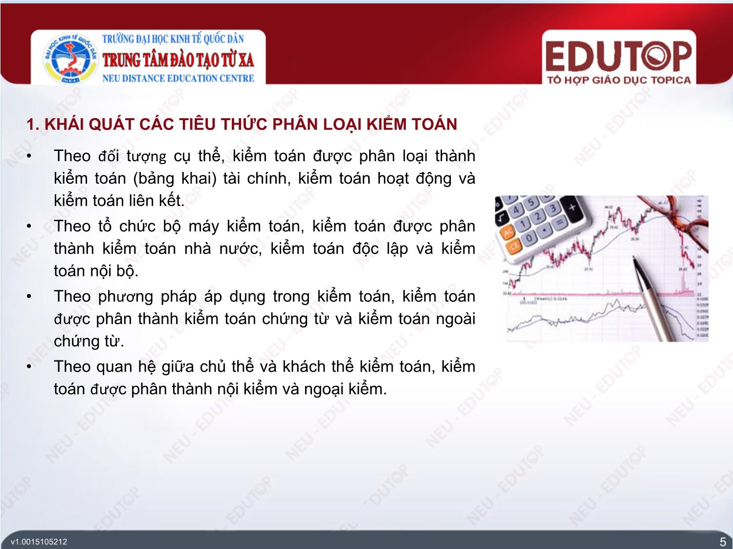 Bài giảng Kiểm toán căn bản - Bài 2: Các loại kiểm toán - Bùi Thị Minh Hải trang 5