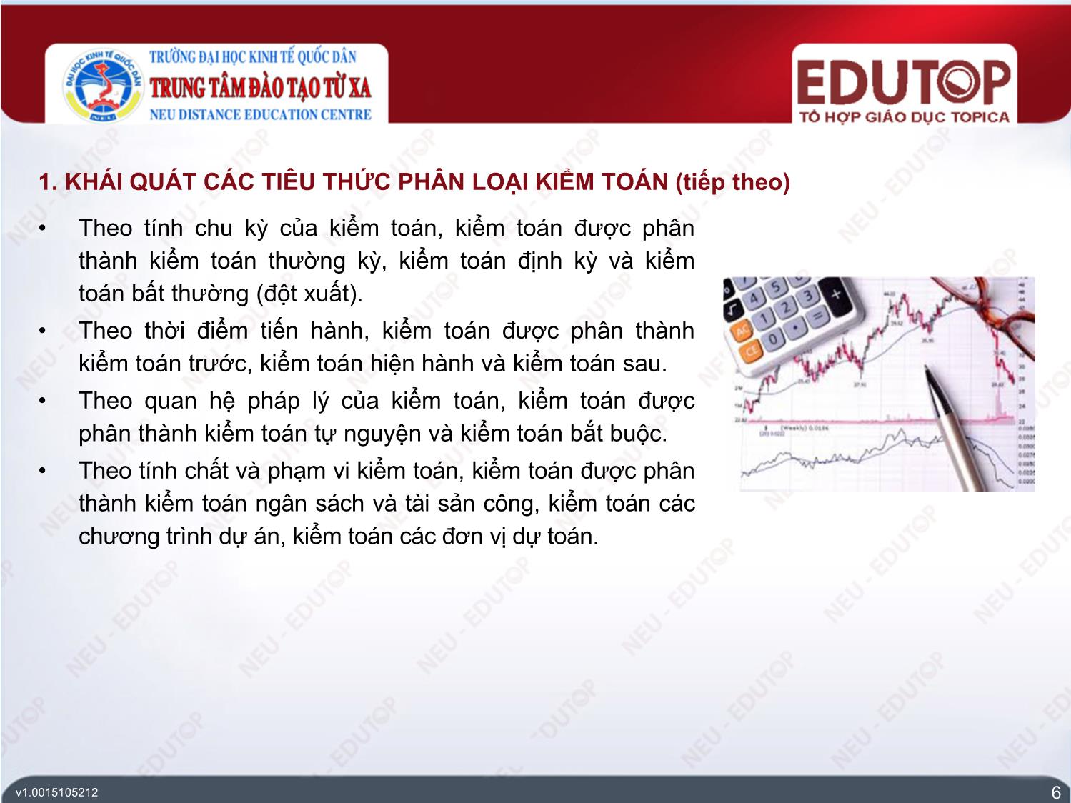 Bài giảng Kiểm toán căn bản - Bài 2: Các loại kiểm toán - Bùi Thị Minh Hải trang 6