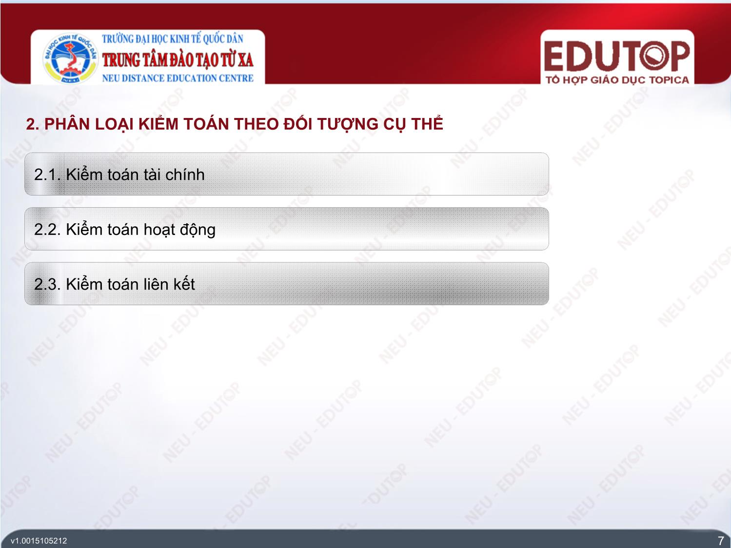 Bài giảng Kiểm toán căn bản - Bài 2: Các loại kiểm toán - Bùi Thị Minh Hải trang 7