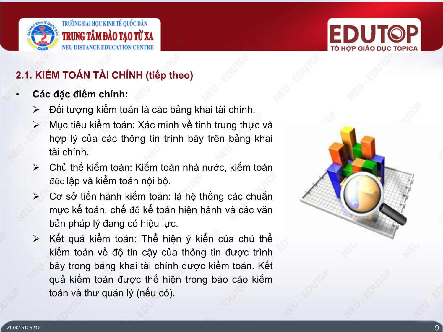 Bài giảng Kiểm toán căn bản - Bài 2: Các loại kiểm toán - Bùi Thị Minh Hải trang 9