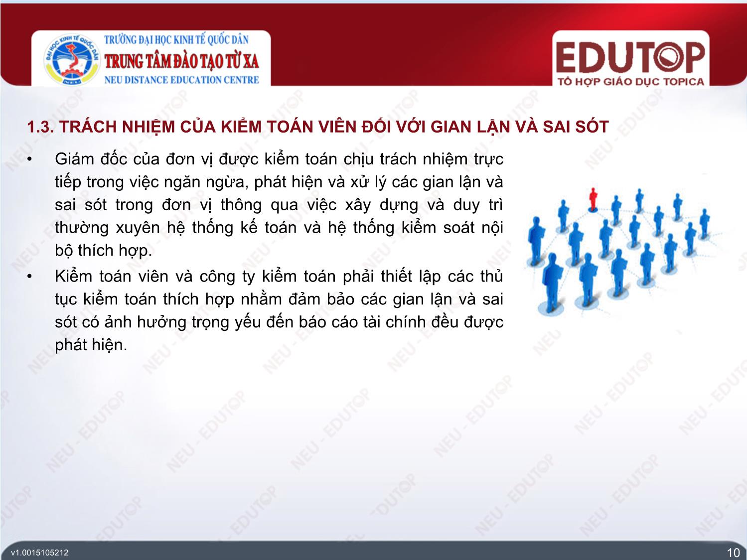 Bài giảng Kiểm toán căn bản - Bài 3: Các khái niệm cơ bản thuộc nội dung kiểm toán - Tạ Thu Trang trang 10