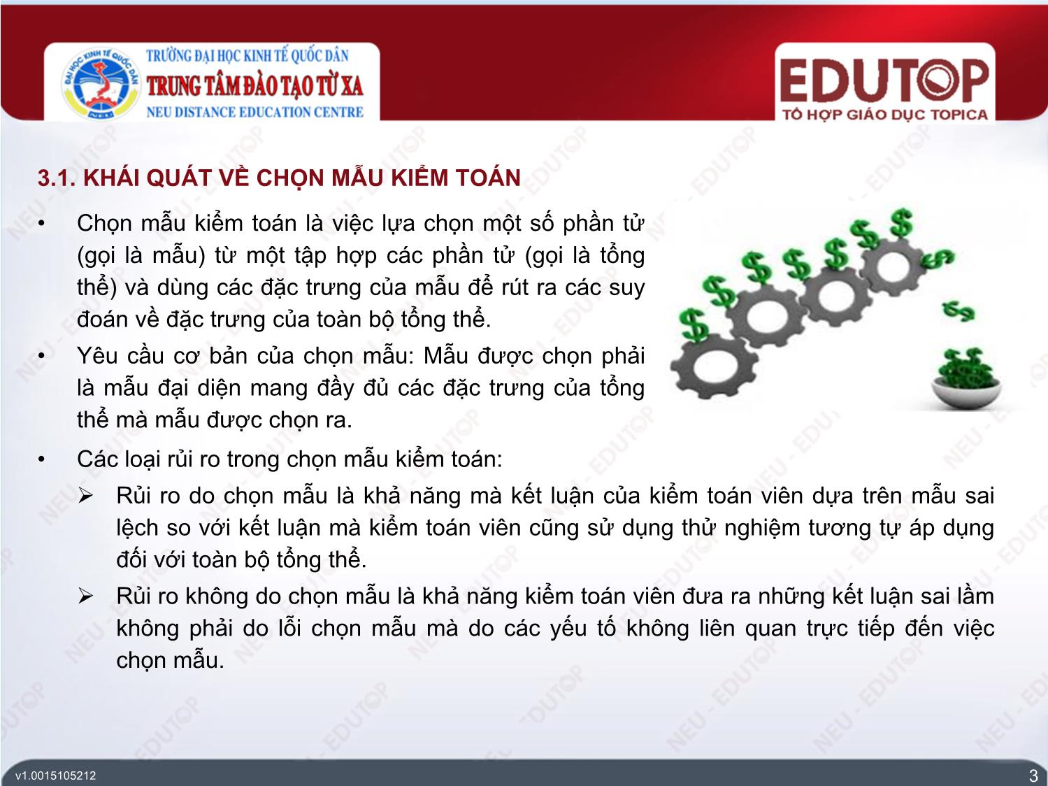 Bài giảng Kiểm toán căn bản - Bài 4: Đối tượng và phương pháp của kiểm toán (Phần 2) - Đinh Thế Hùng trang 3