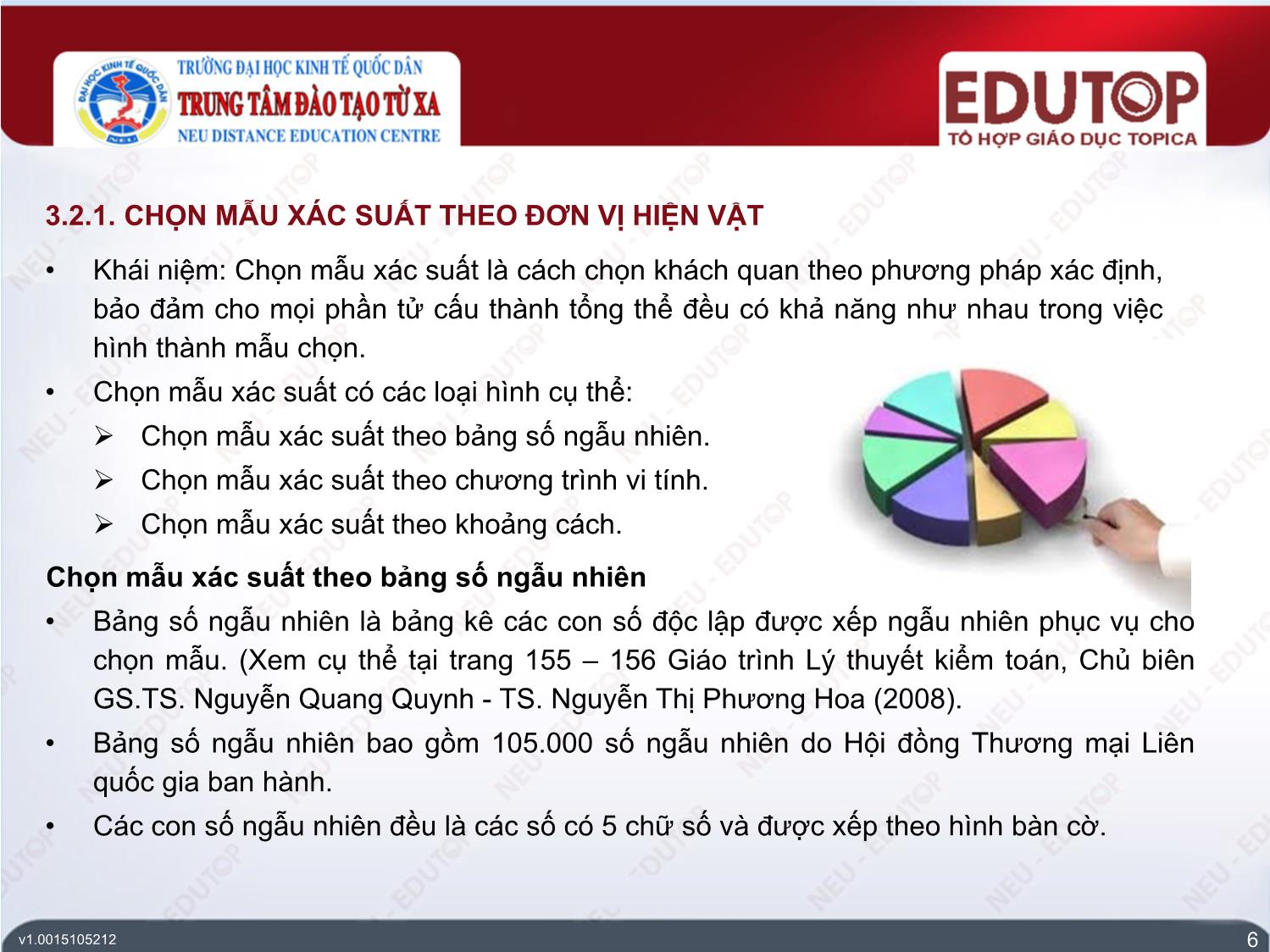 Bài giảng Kiểm toán căn bản - Bài 4: Đối tượng và phương pháp của kiểm toán (Phần 2) - Đinh Thế Hùng trang 6