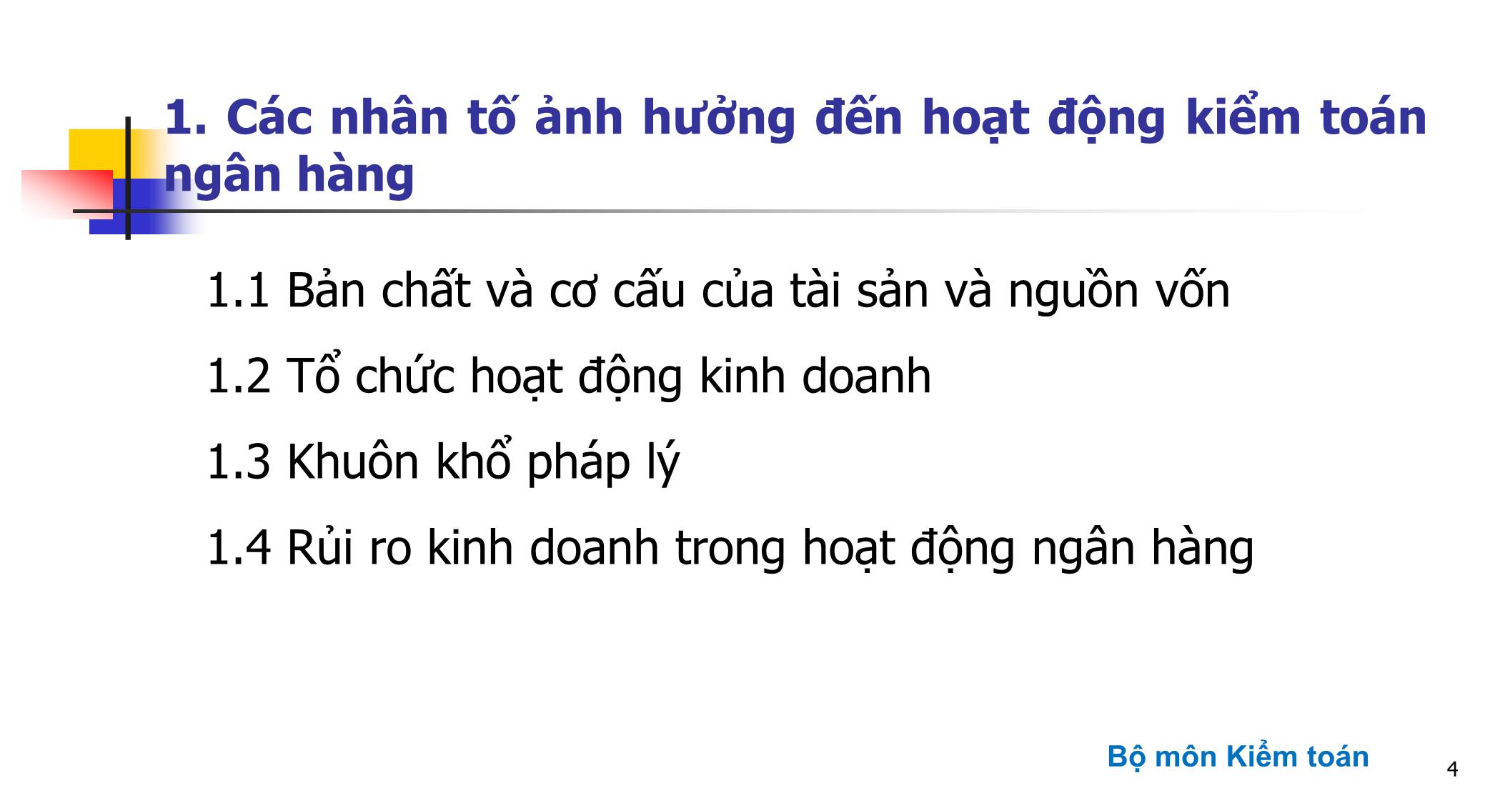 Bài giảng Kiểm toán ngân hàng - Chương 1: Tổng quan về kiểm toán ngân hàng trang 4