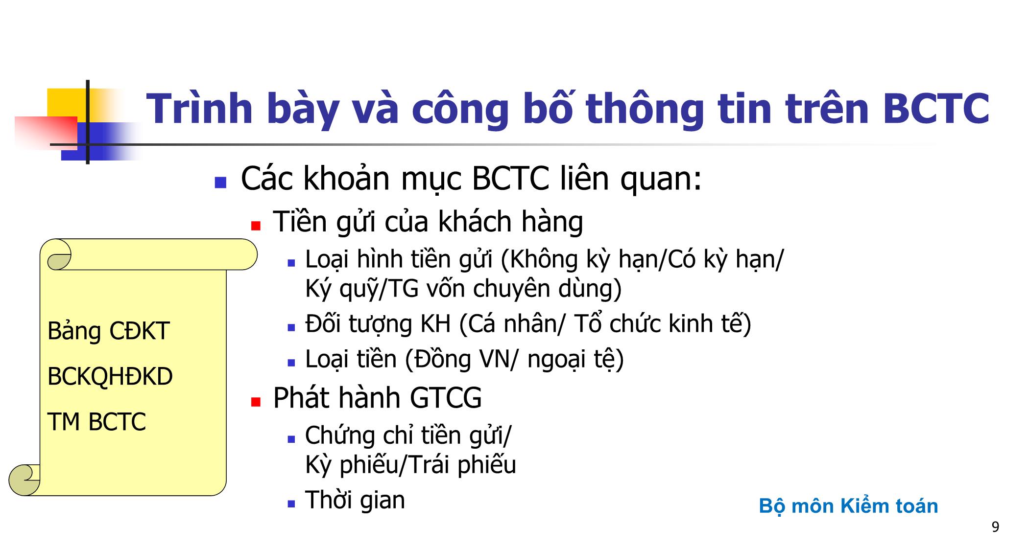 Bài giảng Kiểm toán ngân hàng - Chương 2: Kiểm toán các khoản mục tiền gửi của khách hàng và chi phí lãi trang 9