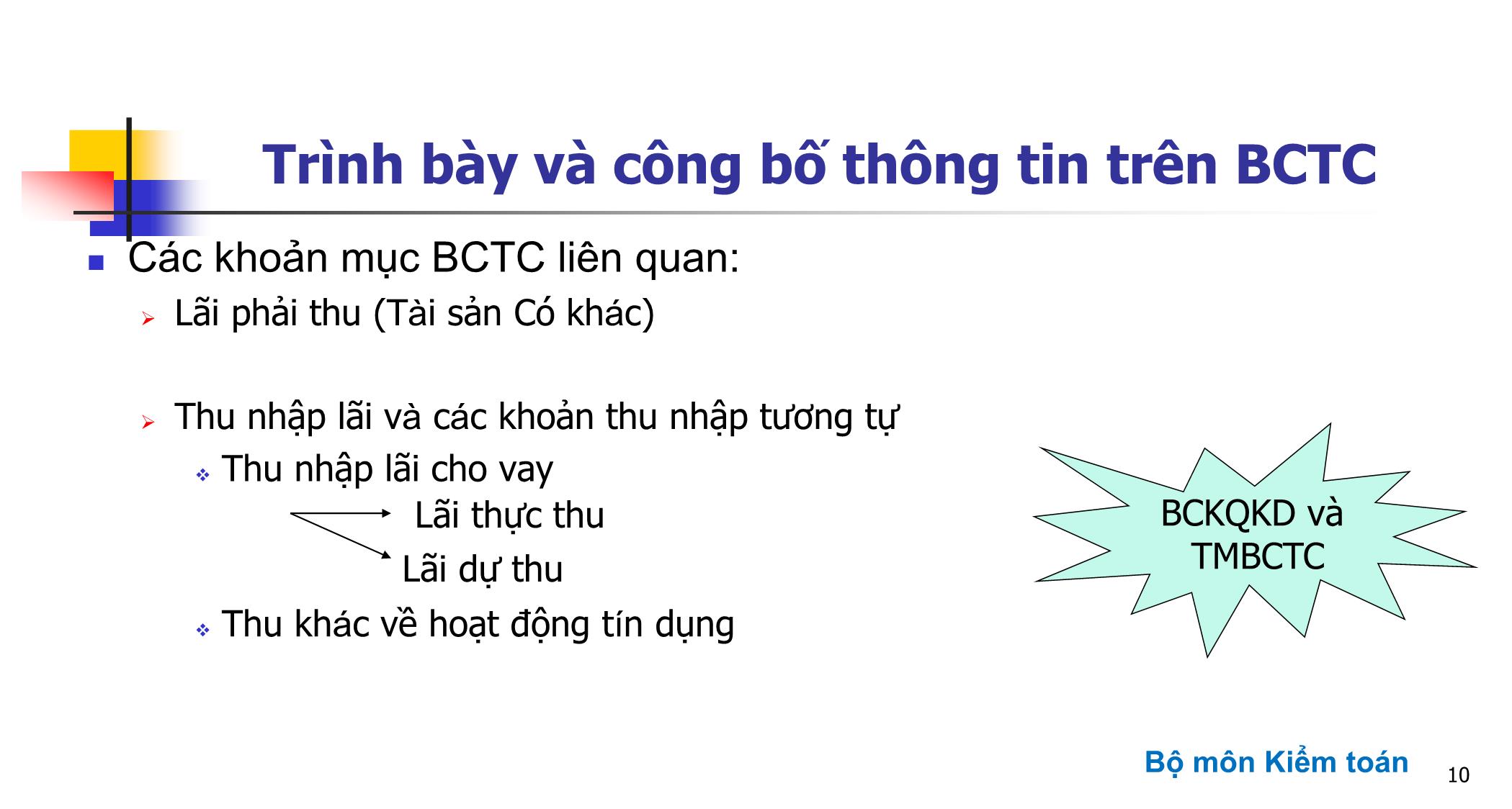 Bài giảng Kiểm toán ngân hàng - Chương 3: Kiểm toán các khoản mục tín dụng và thu nhập lãi trang 10