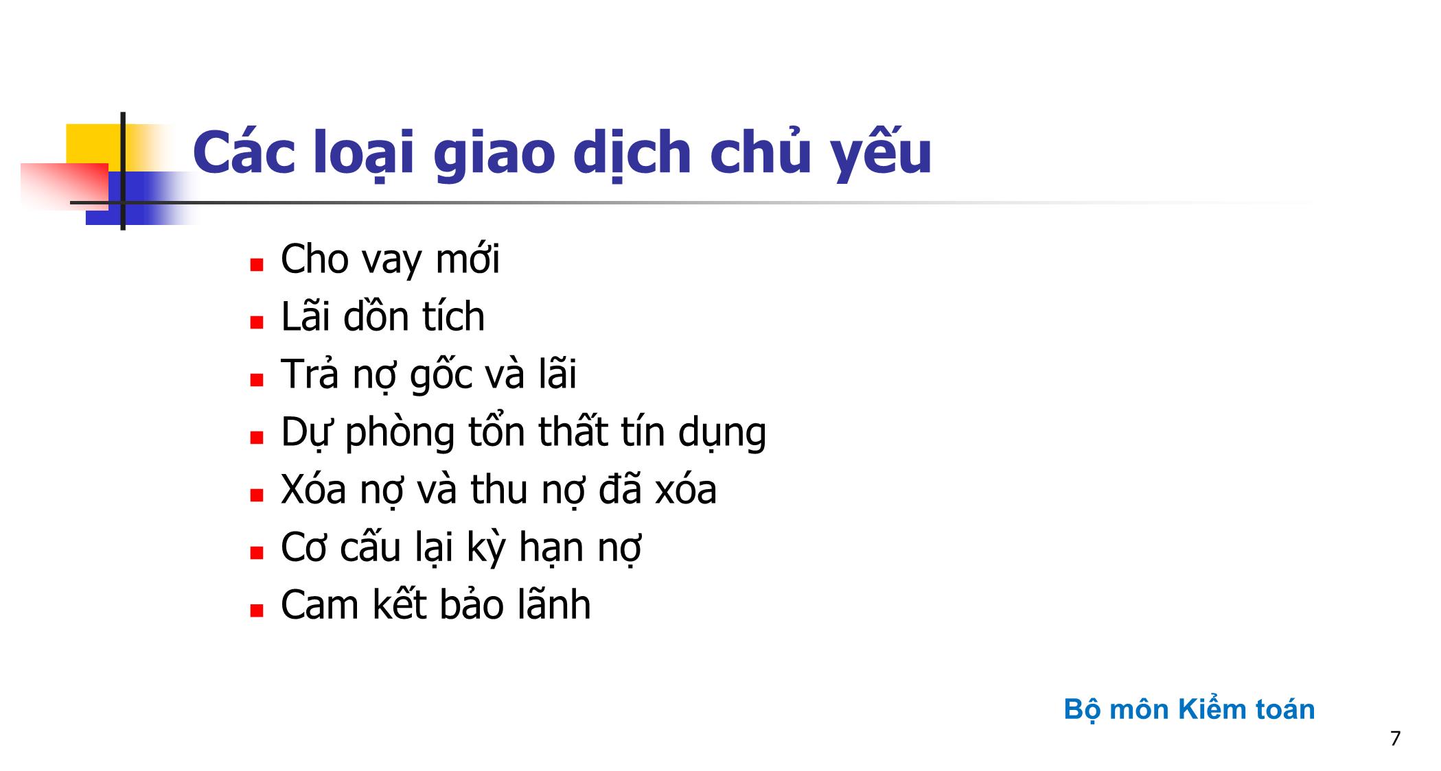 Bài giảng Kiểm toán ngân hàng - Chương 3: Kiểm toán các khoản mục tín dụng và thu nhập lãi trang 7