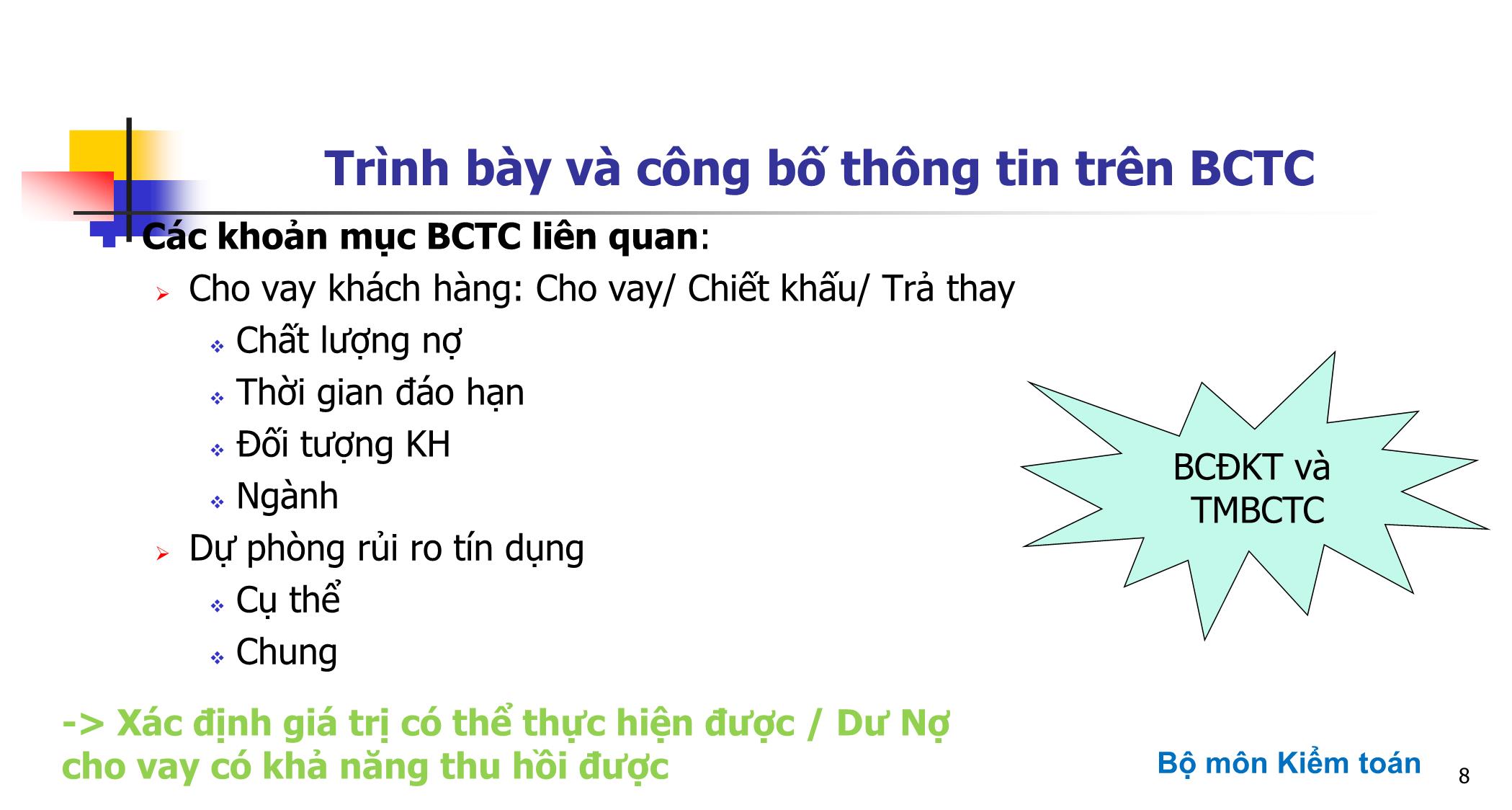 Bài giảng Kiểm toán ngân hàng - Chương 3: Kiểm toán các khoản mục tín dụng và thu nhập lãi trang 8