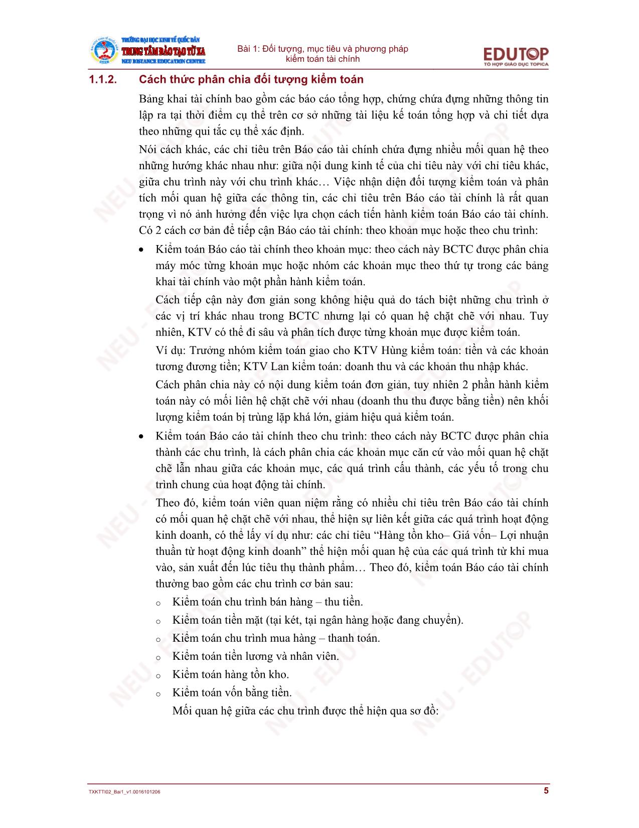 Bài giảng Kiểm toán tài chính - Bài 1: Đối tượng, mục tiêu và phương pháp kiểm toán tài chính trang 5
