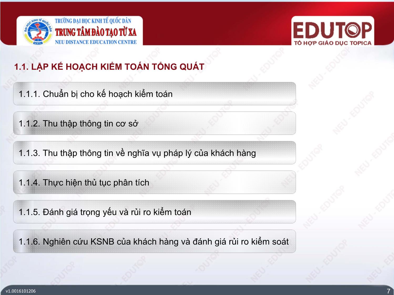 Bài giảng Kiểm toán tài chính - Bài 3: Quy trình kiểm toán tài chính - Đoàn Thanh Nga trang 7