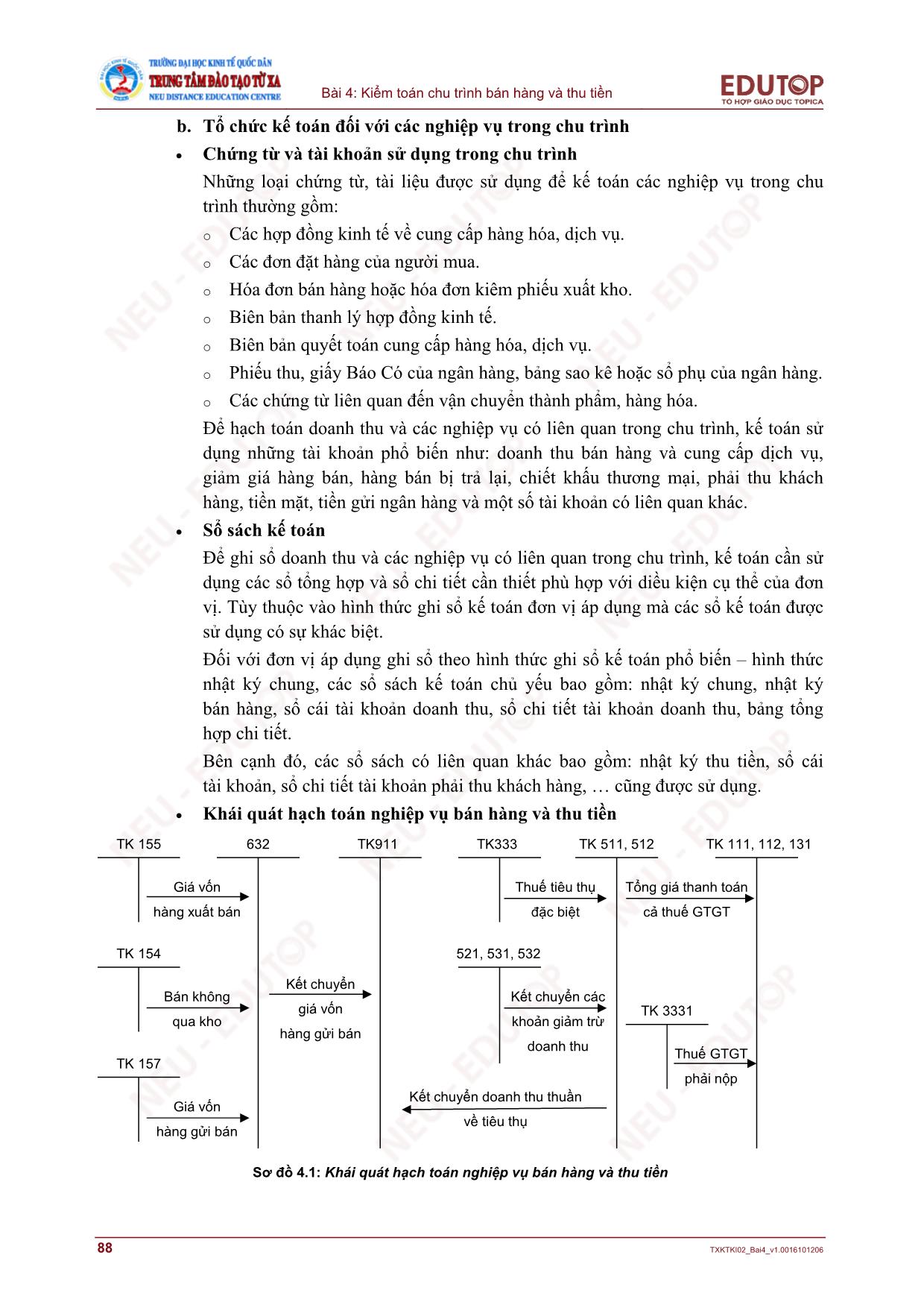 Bài giảng Kiểm toán tài chính - Bài 4: Kiểm toán chu trình bán hàng và thu tiền trang 5