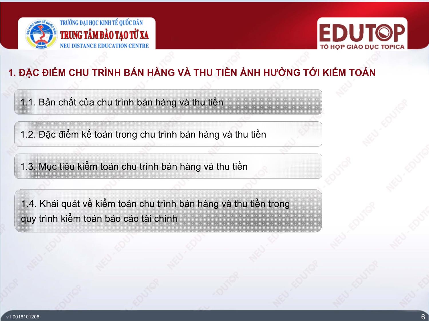 Bài giảng Kiểm toán tài chính - Bài 4: Kiểm toán chu trình bán hàng & thu tiền - Phan Trung Kiên trang 6