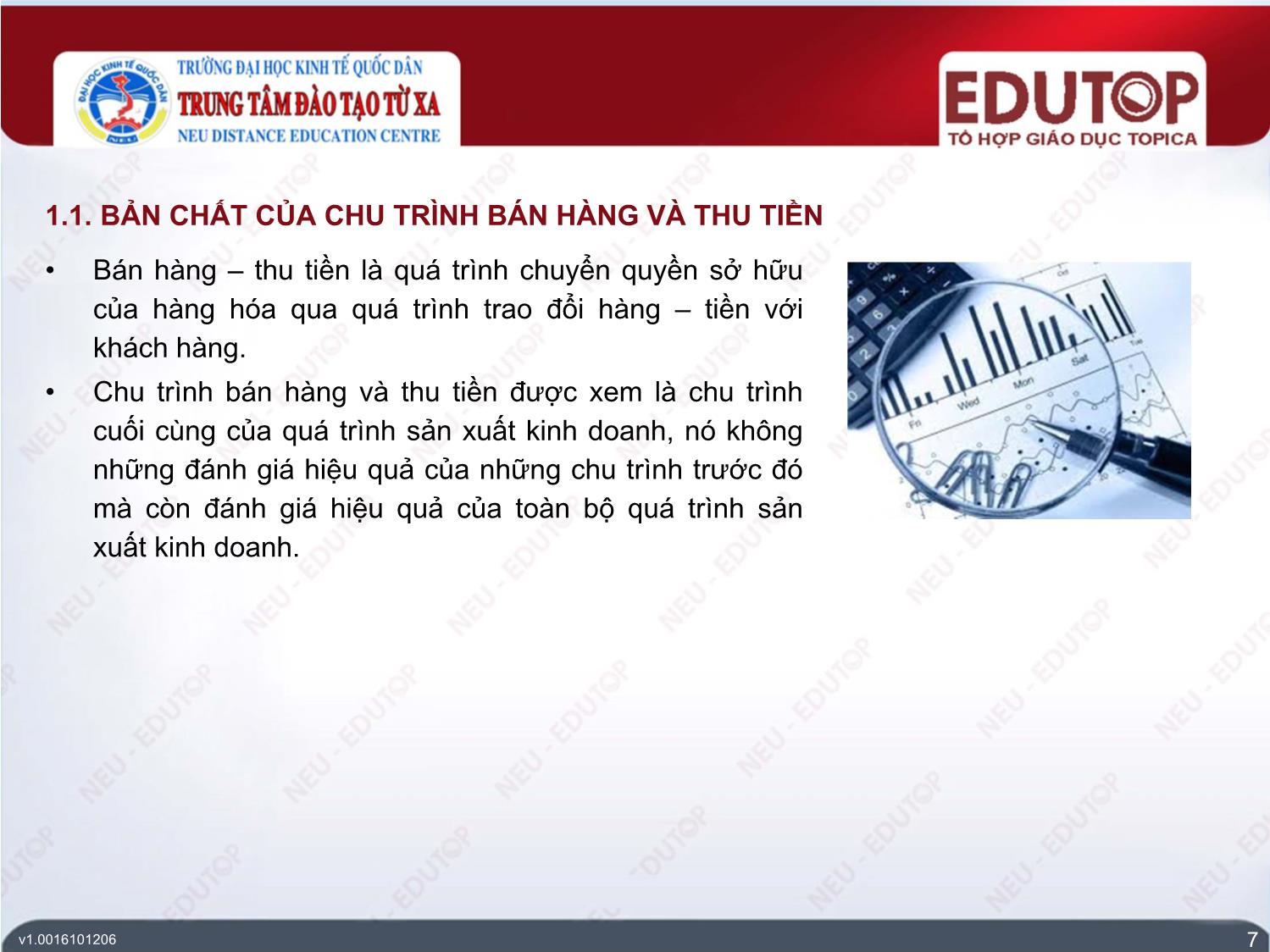 Bài giảng Kiểm toán tài chính - Bài 4: Kiểm toán chu trình bán hàng & thu tiền - Phan Trung Kiên trang 7