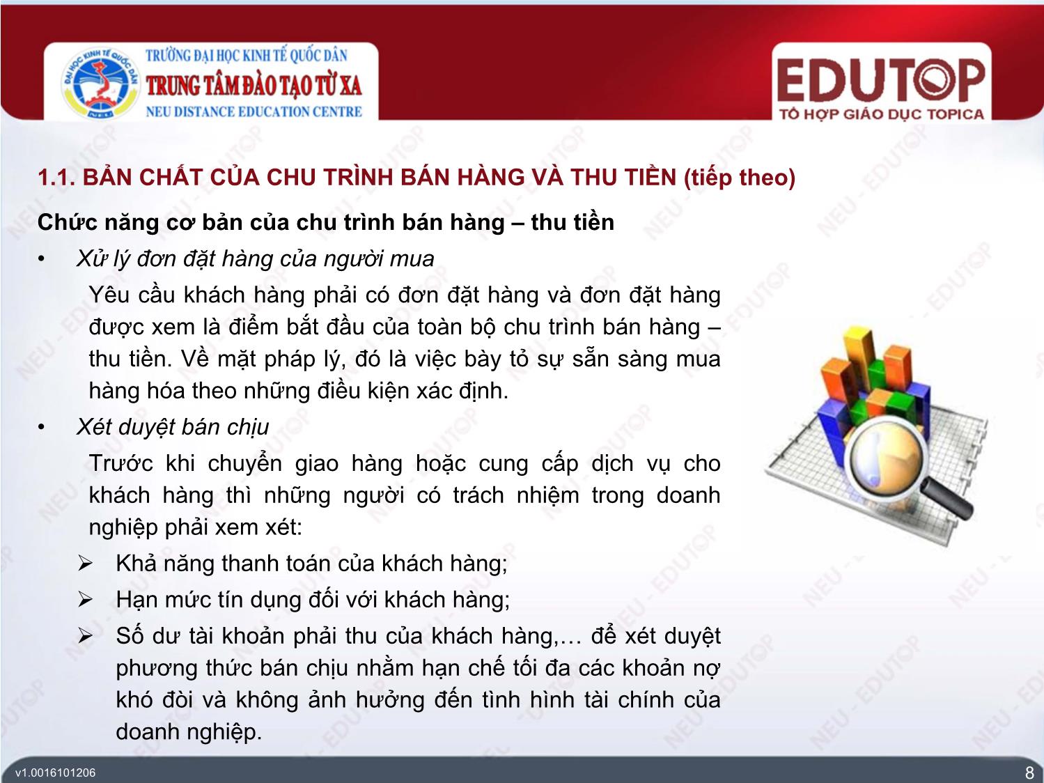 Bài giảng Kiểm toán tài chính - Bài 4: Kiểm toán chu trình bán hàng & thu tiền - Phan Trung Kiên trang 8