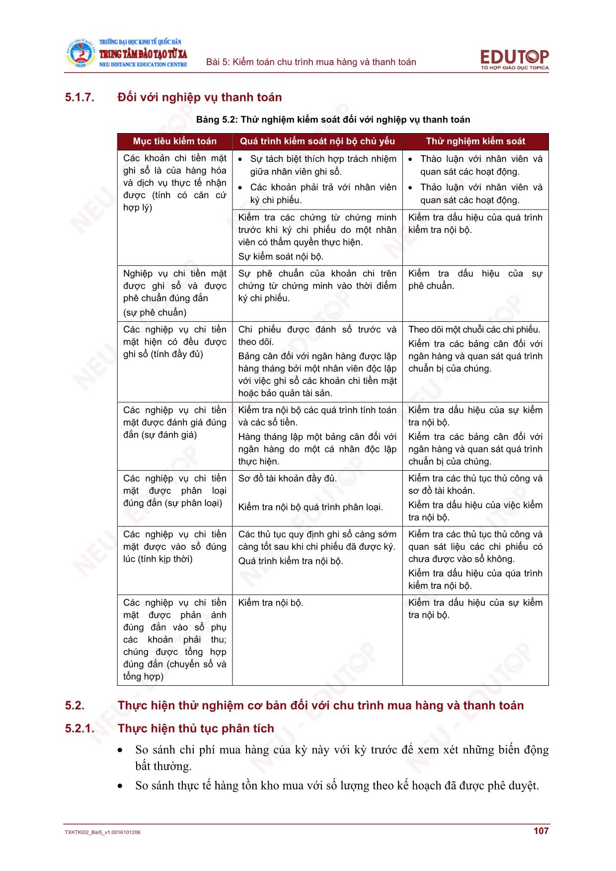 Bài giảng Kiểm toán tài chính - Bài 5: Kiểm toán chu trình mua hàng và thanh toán (Mới nhất) trang 8