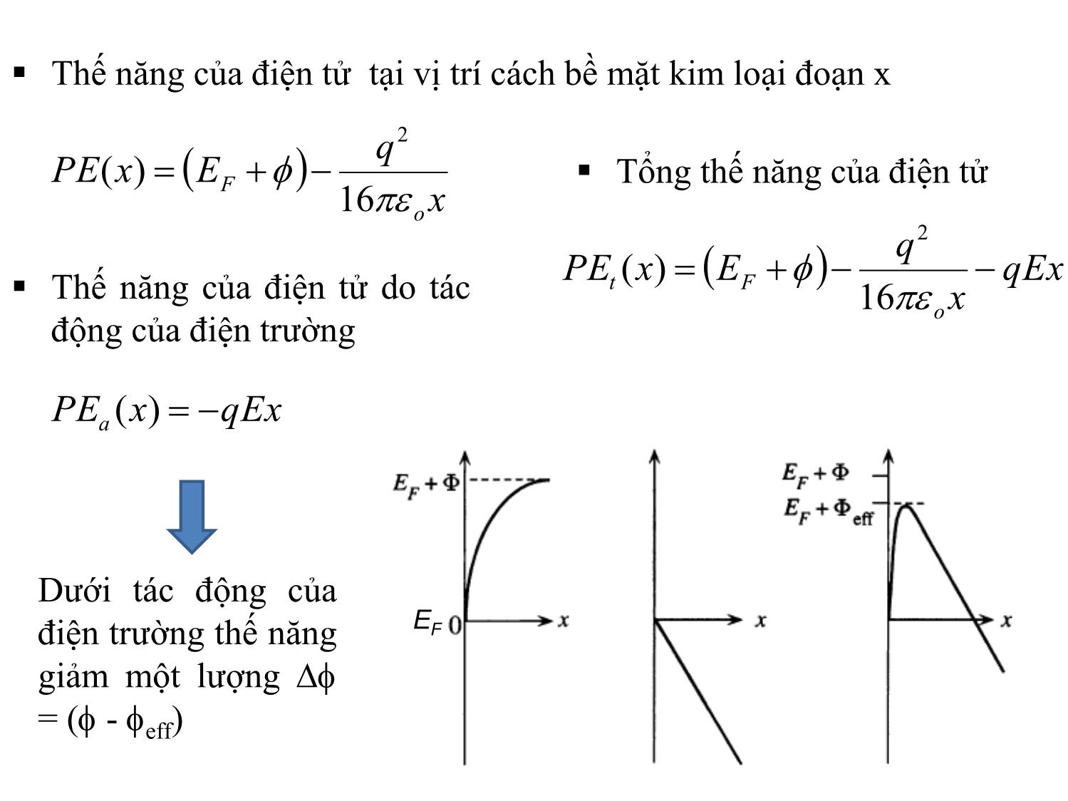 Bài giảng Kỹ thuật cao áp - Chương 5: Phóng điện trong chân không trang 9